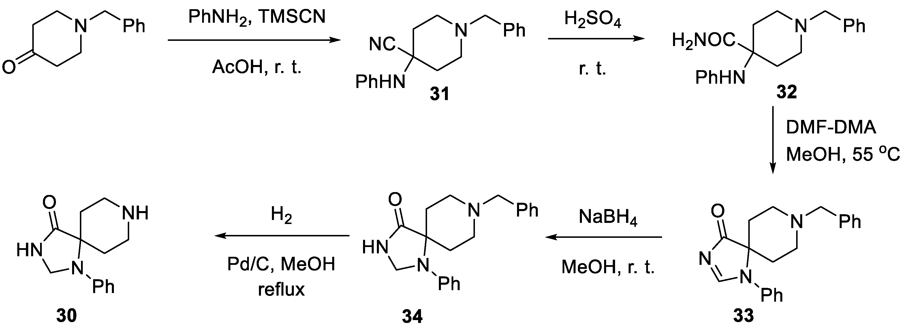 Preprints 71848 sch007