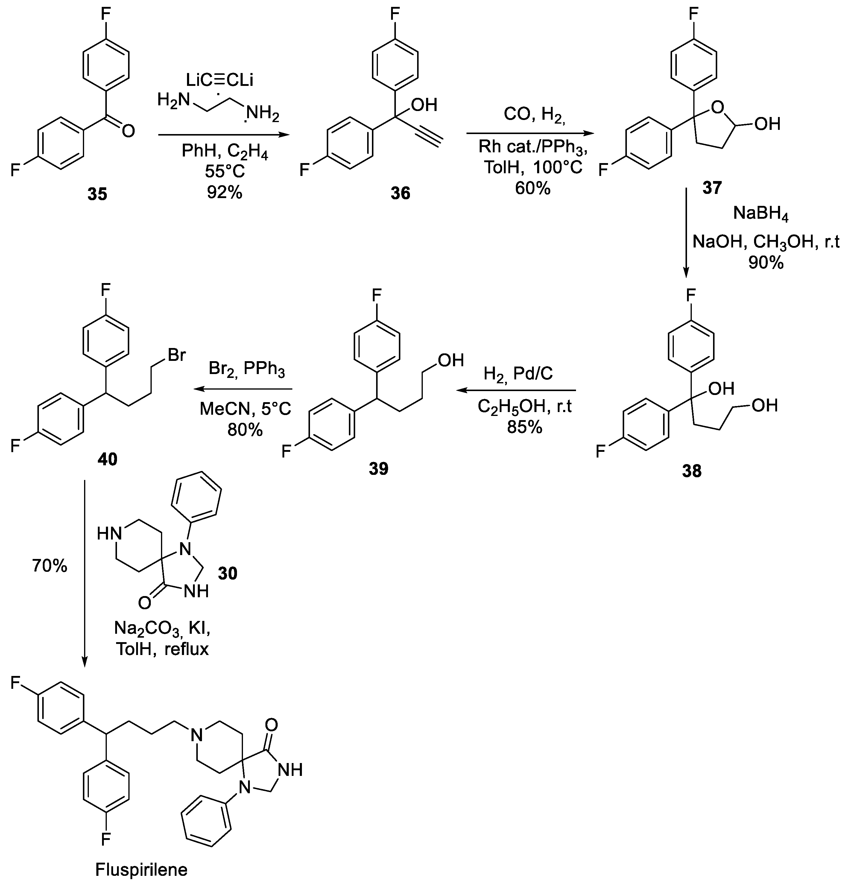 Preprints 71848 sch008