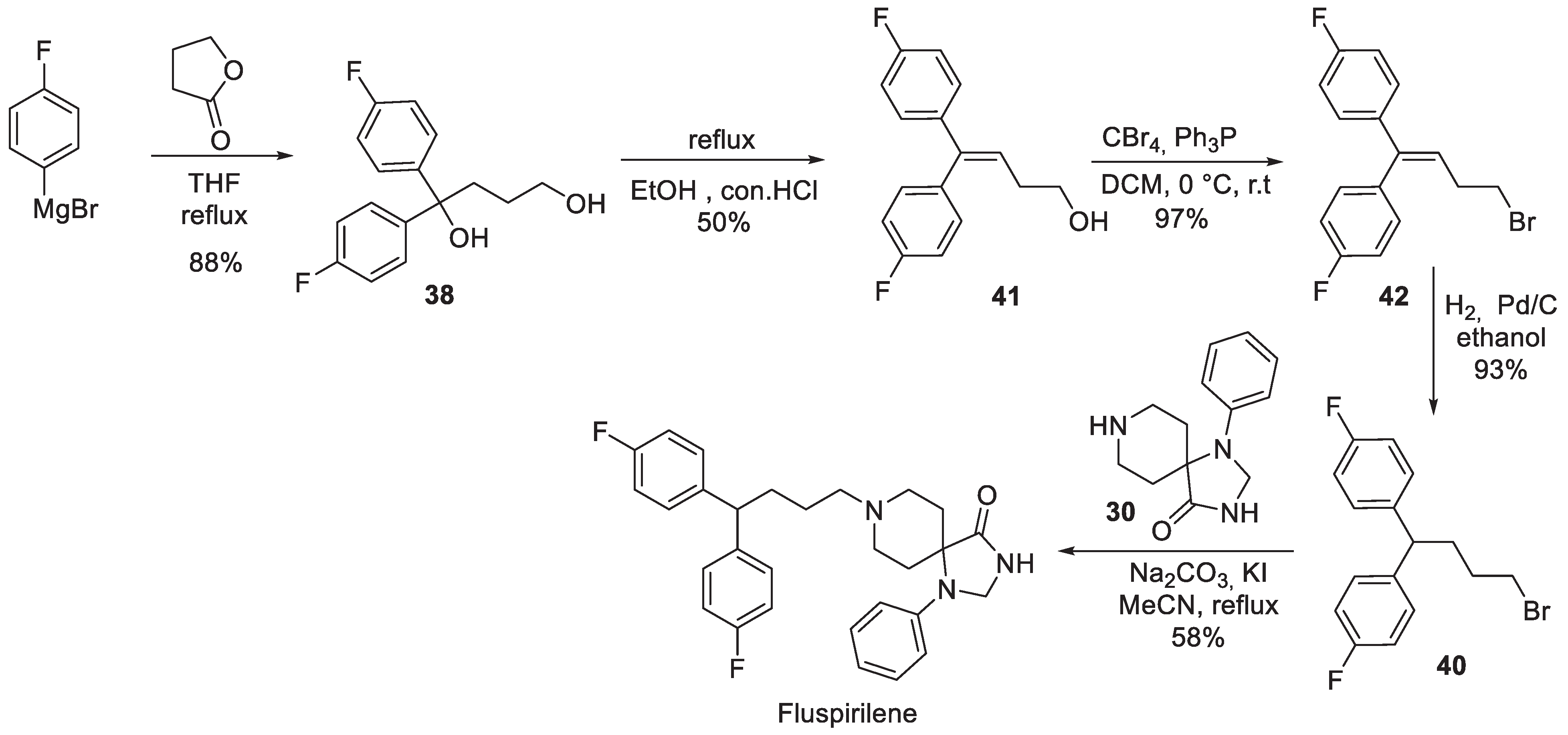 Preprints 71848 sch009