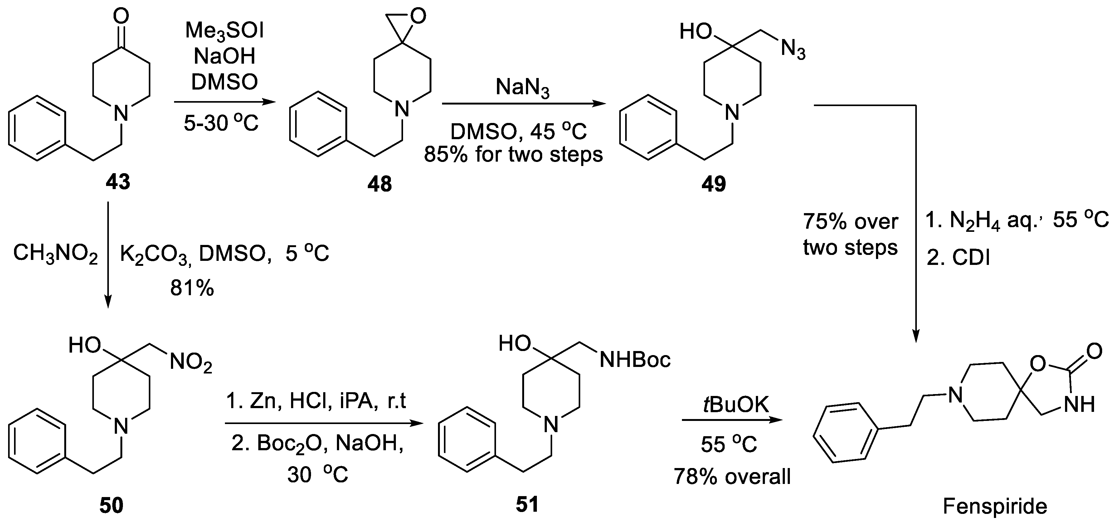 Preprints 71848 sch012