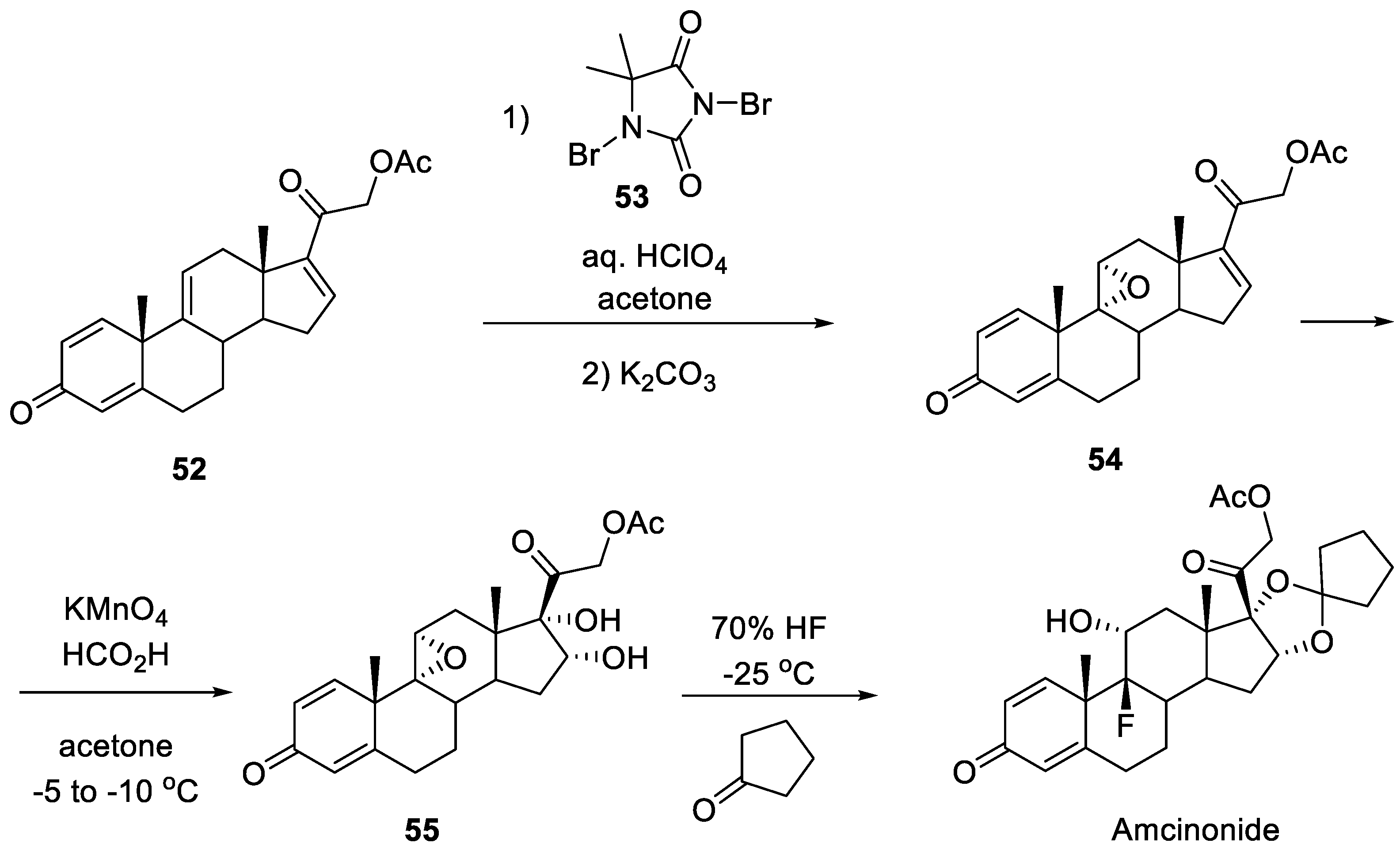 Preprints 71848 sch013