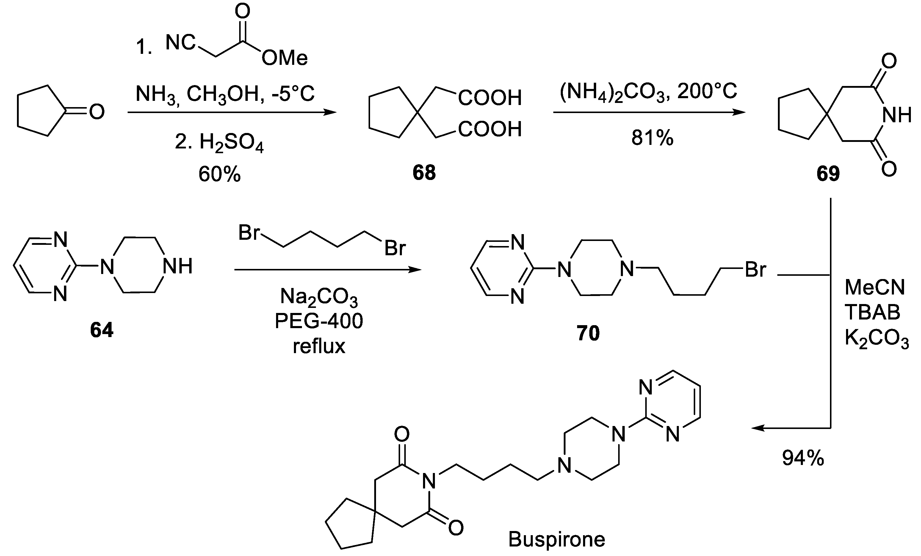 Preprints 71848 sch017