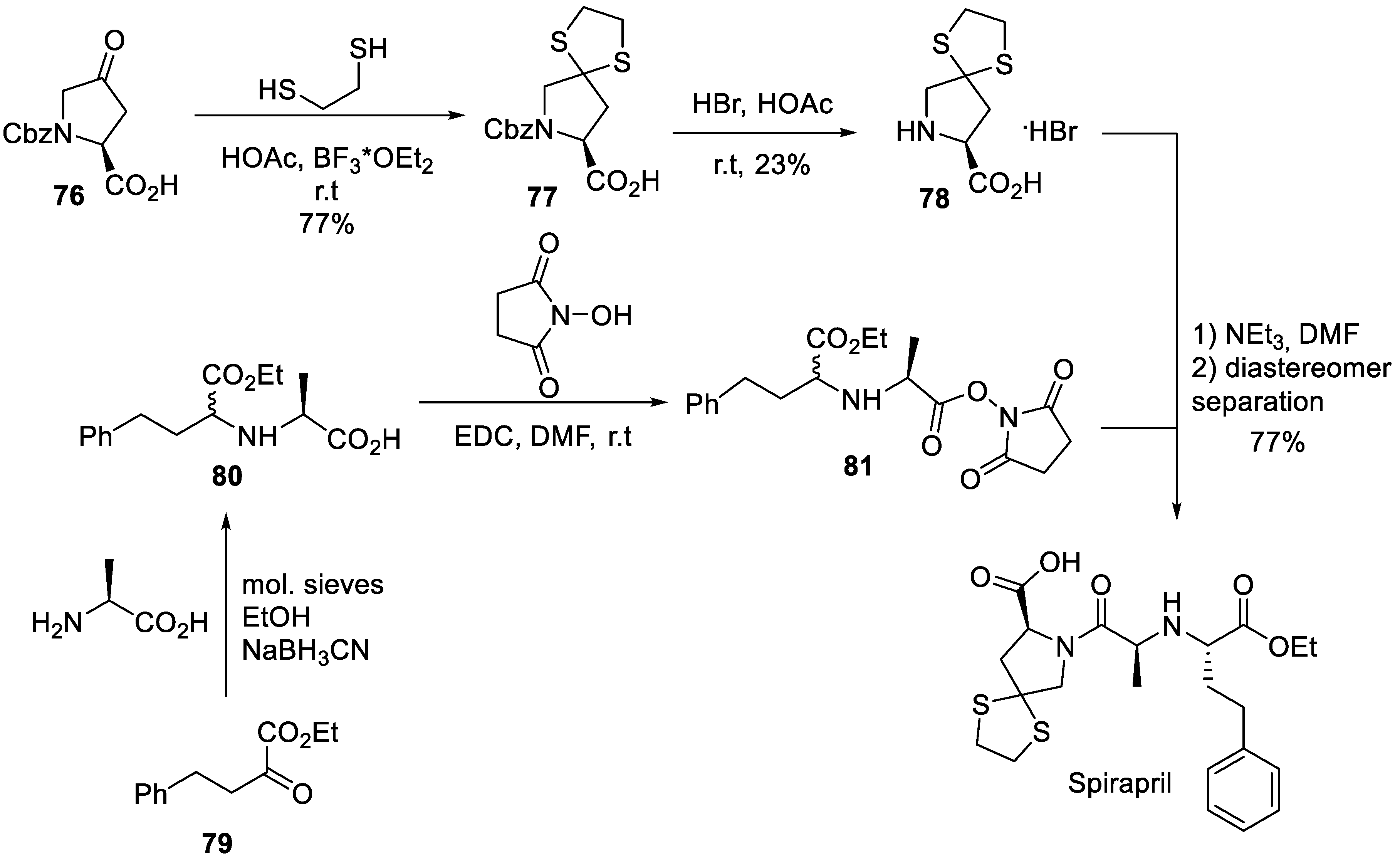 Preprints 71848 sch022