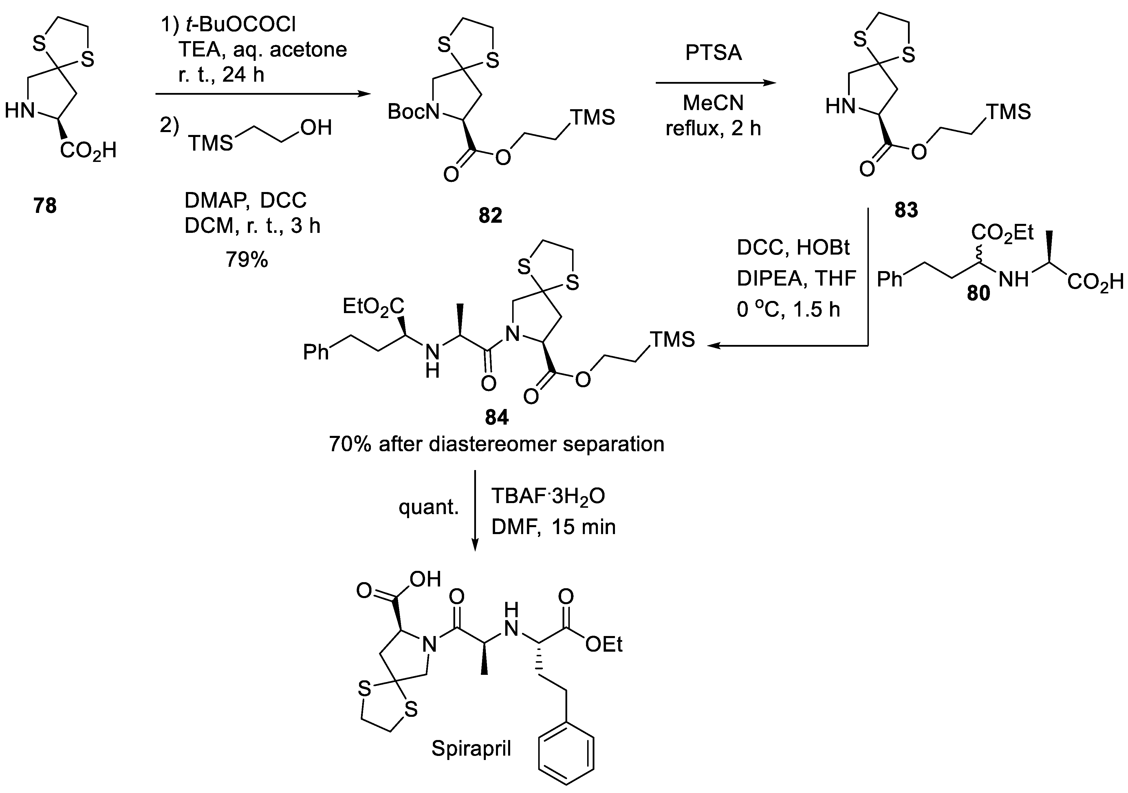 Preprints 71848 sch023