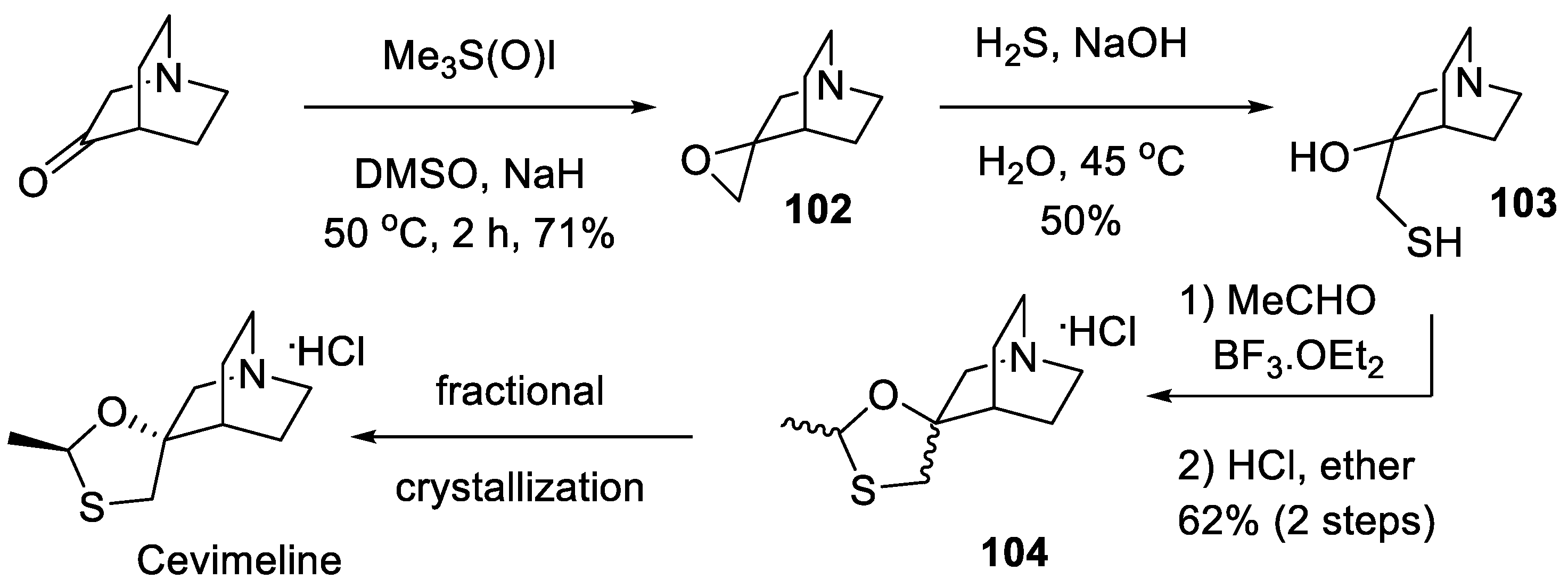 Preprints 71848 sch030