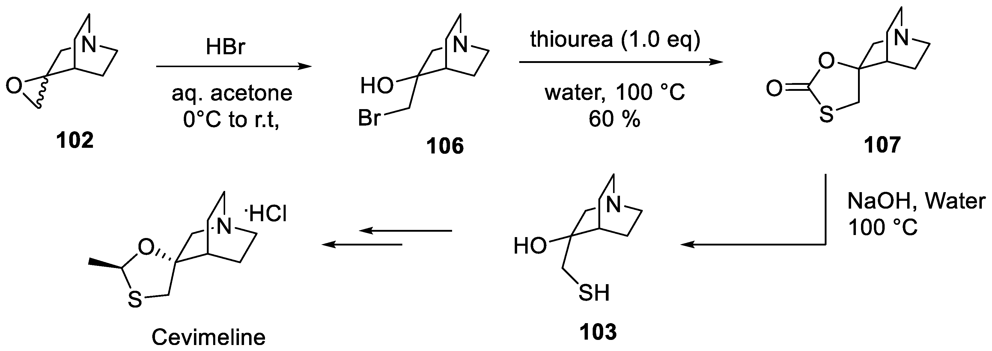 Preprints 71848 sch032