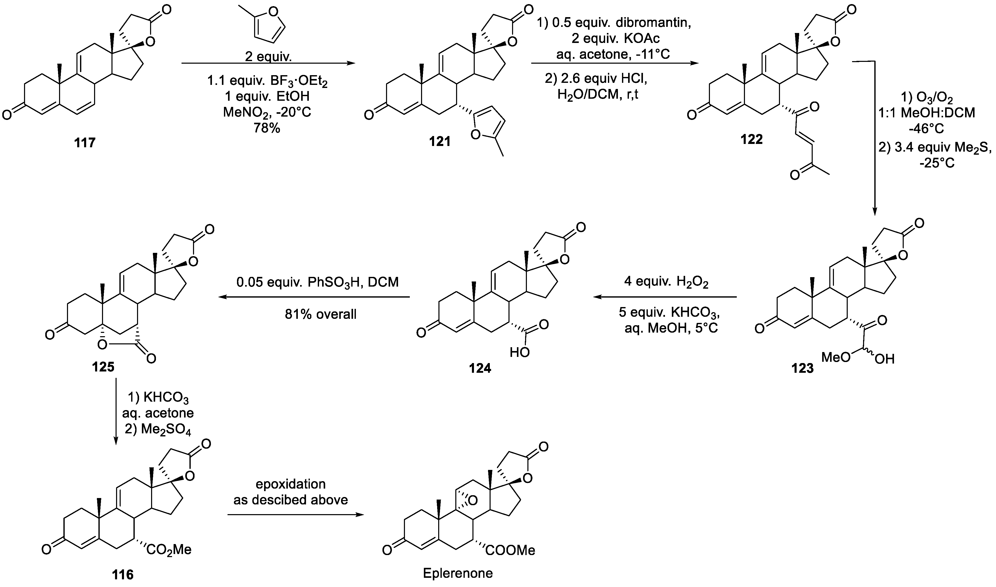 Preprints 71848 sch036