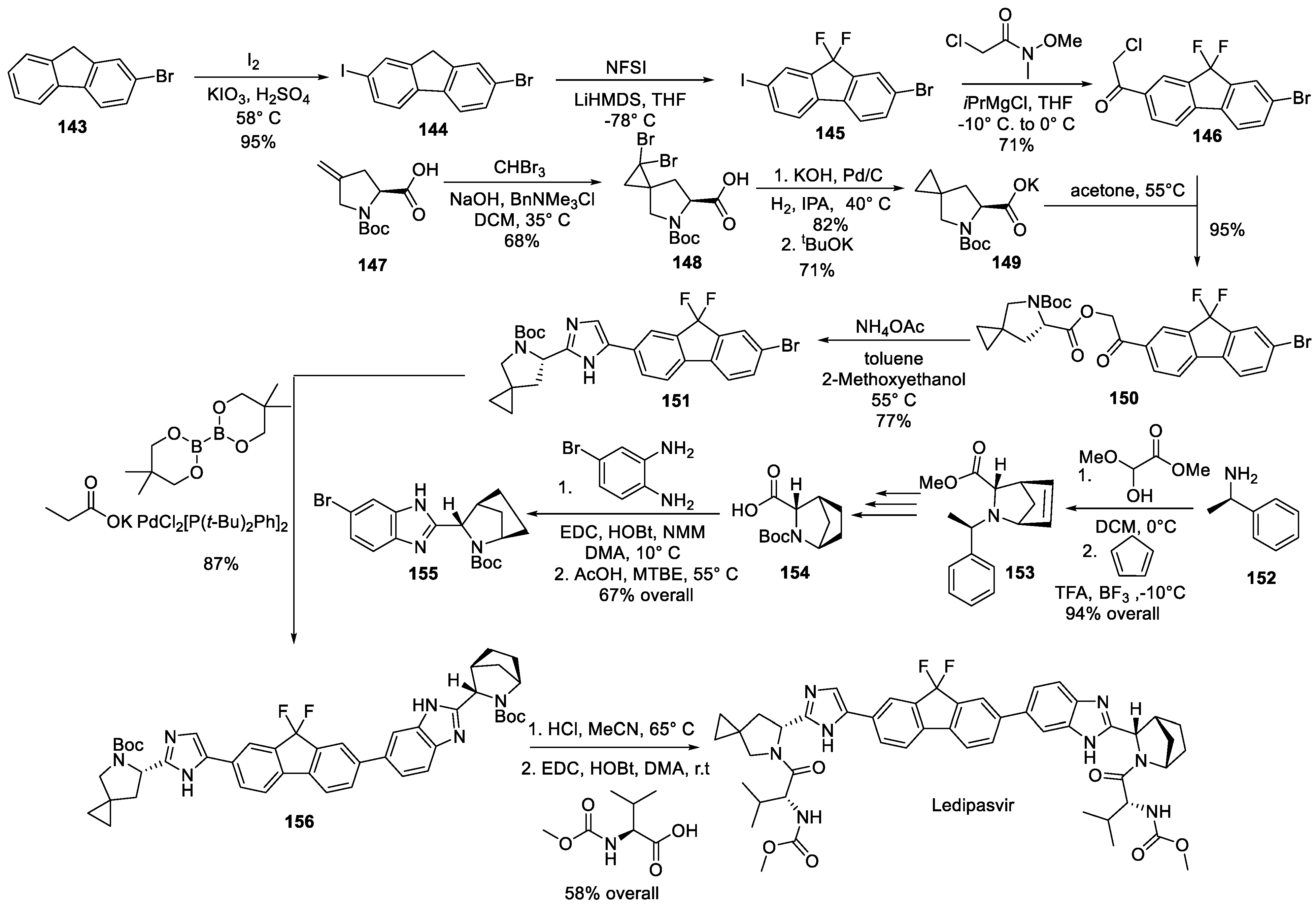 Preprints 71848 sch041