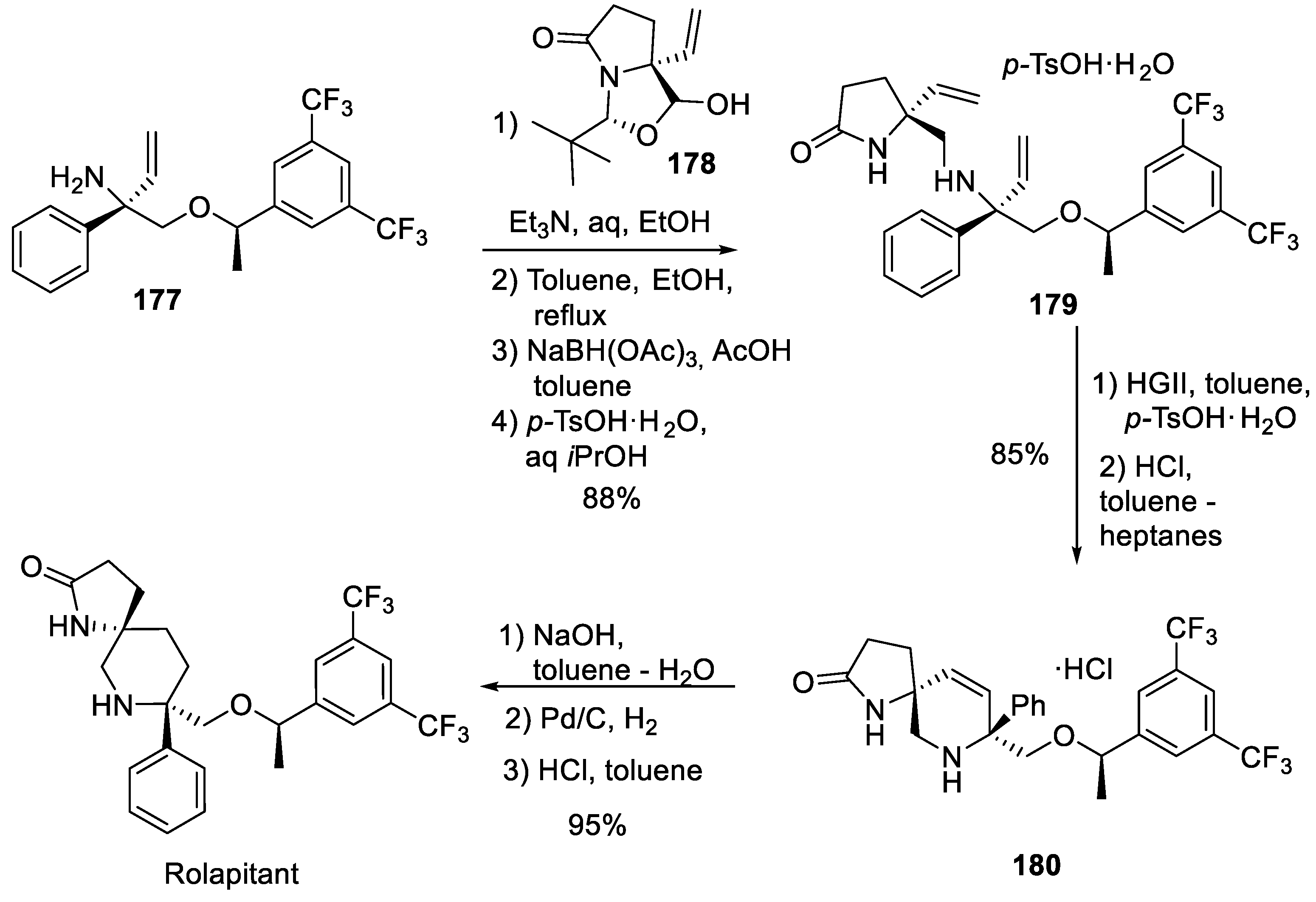 Preprints 71848 sch046