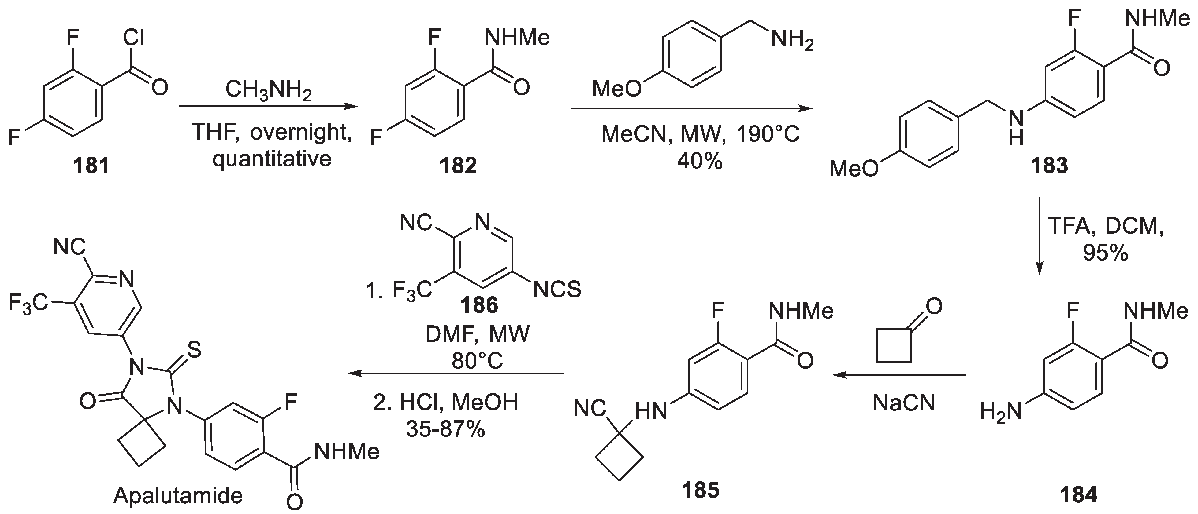 Preprints 71848 sch047