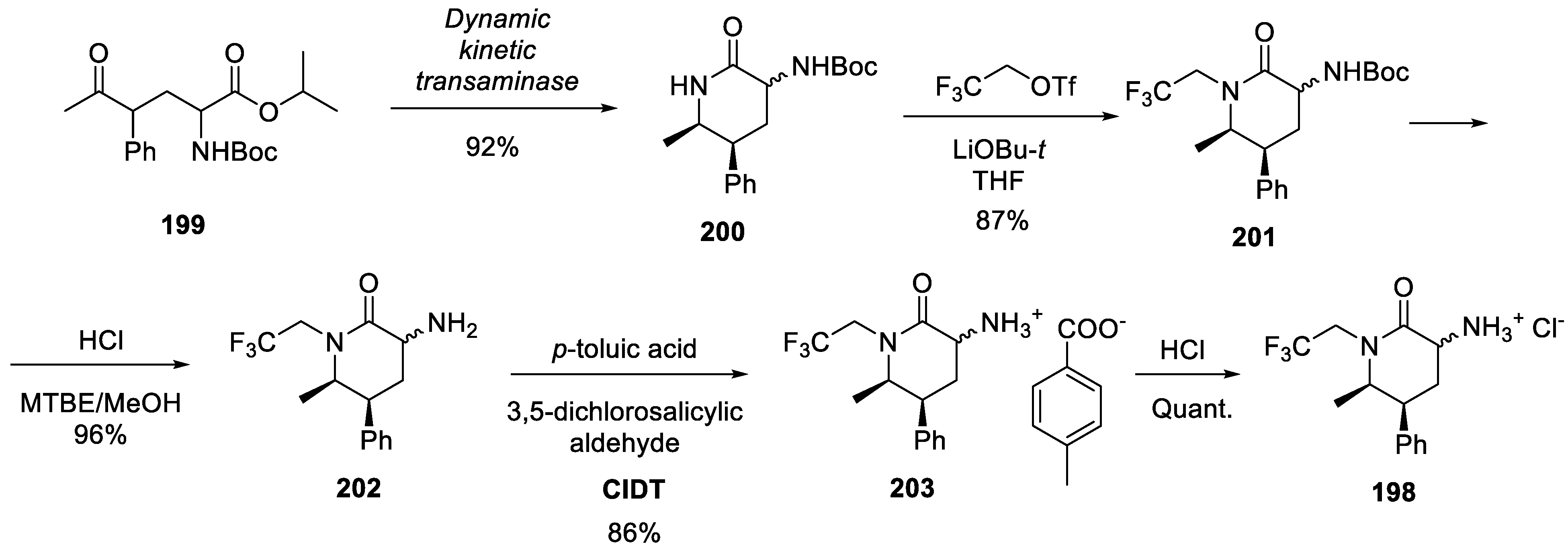 Preprints 71848 sch052