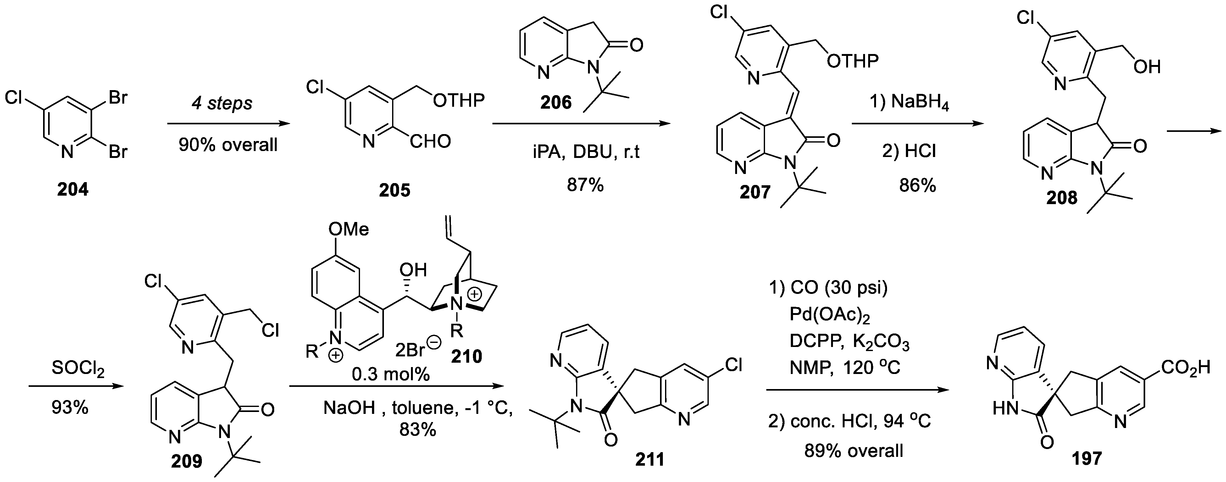 Preprints 71848 sch053