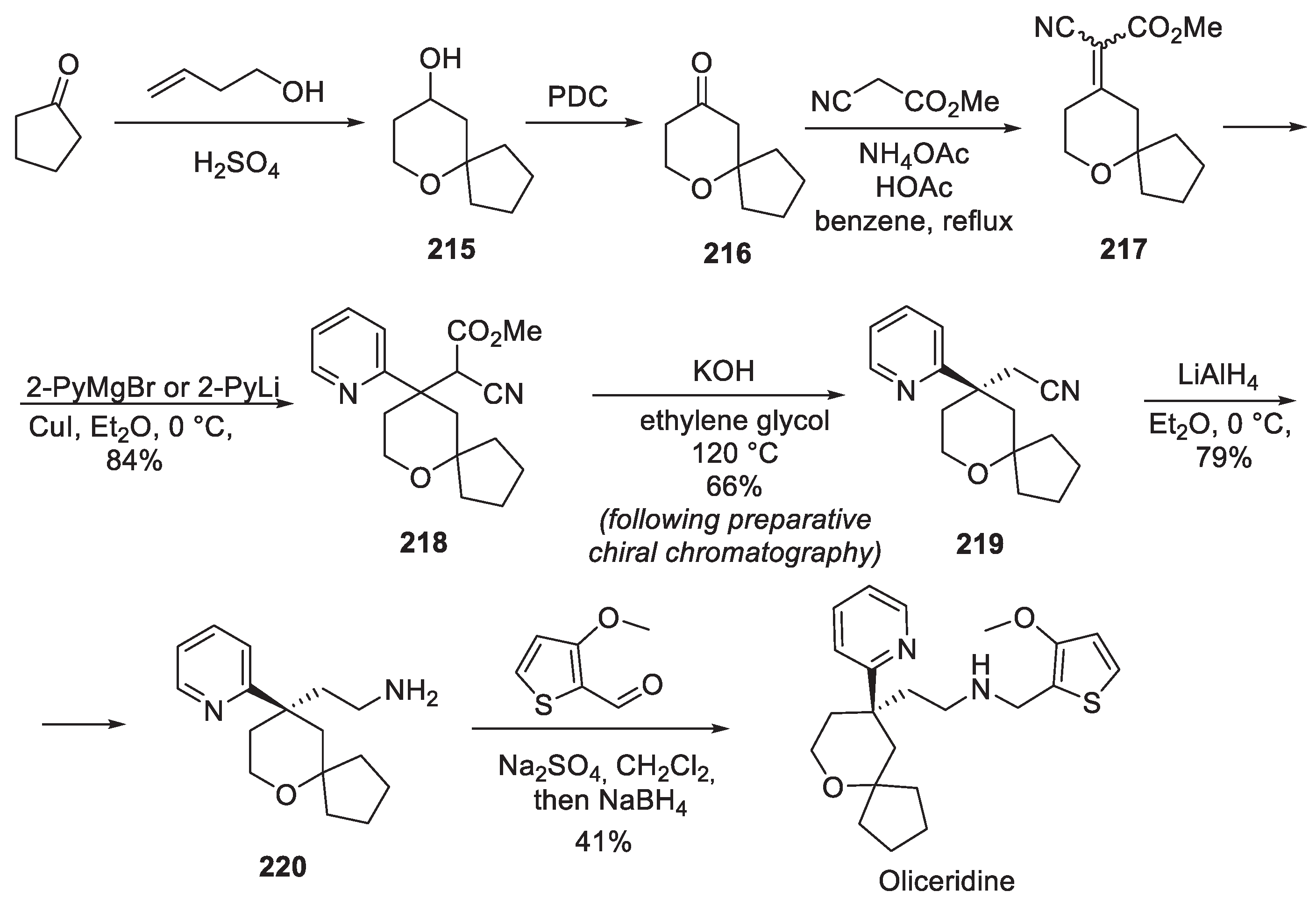 Preprints 71848 sch055