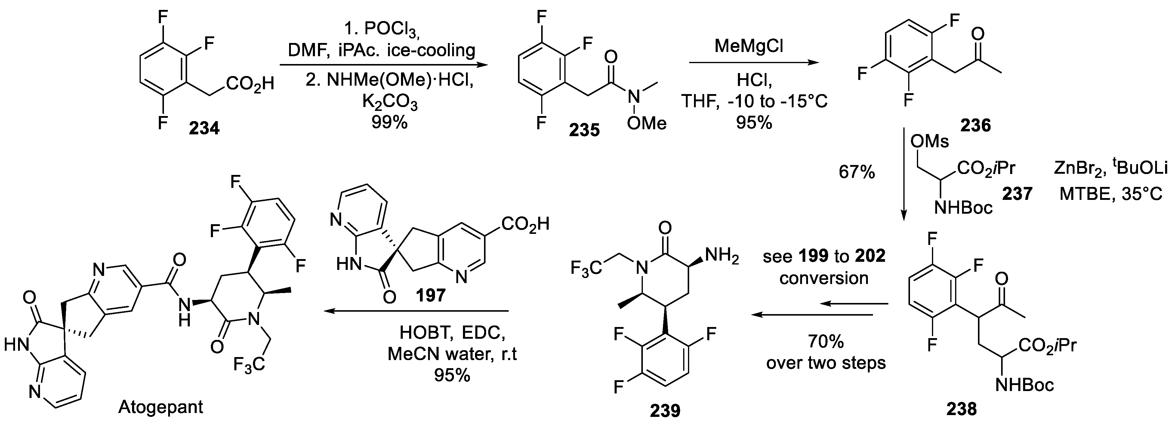 Preprints 71848 sch058