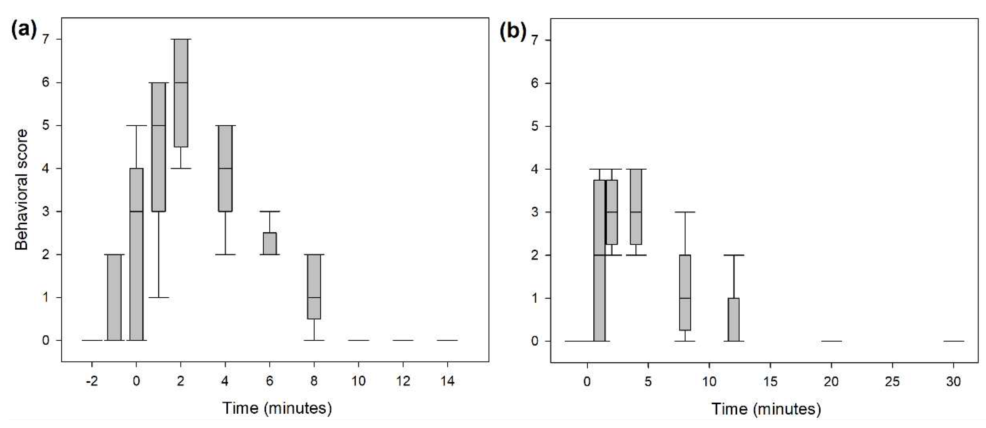 Preprints 93366 g005