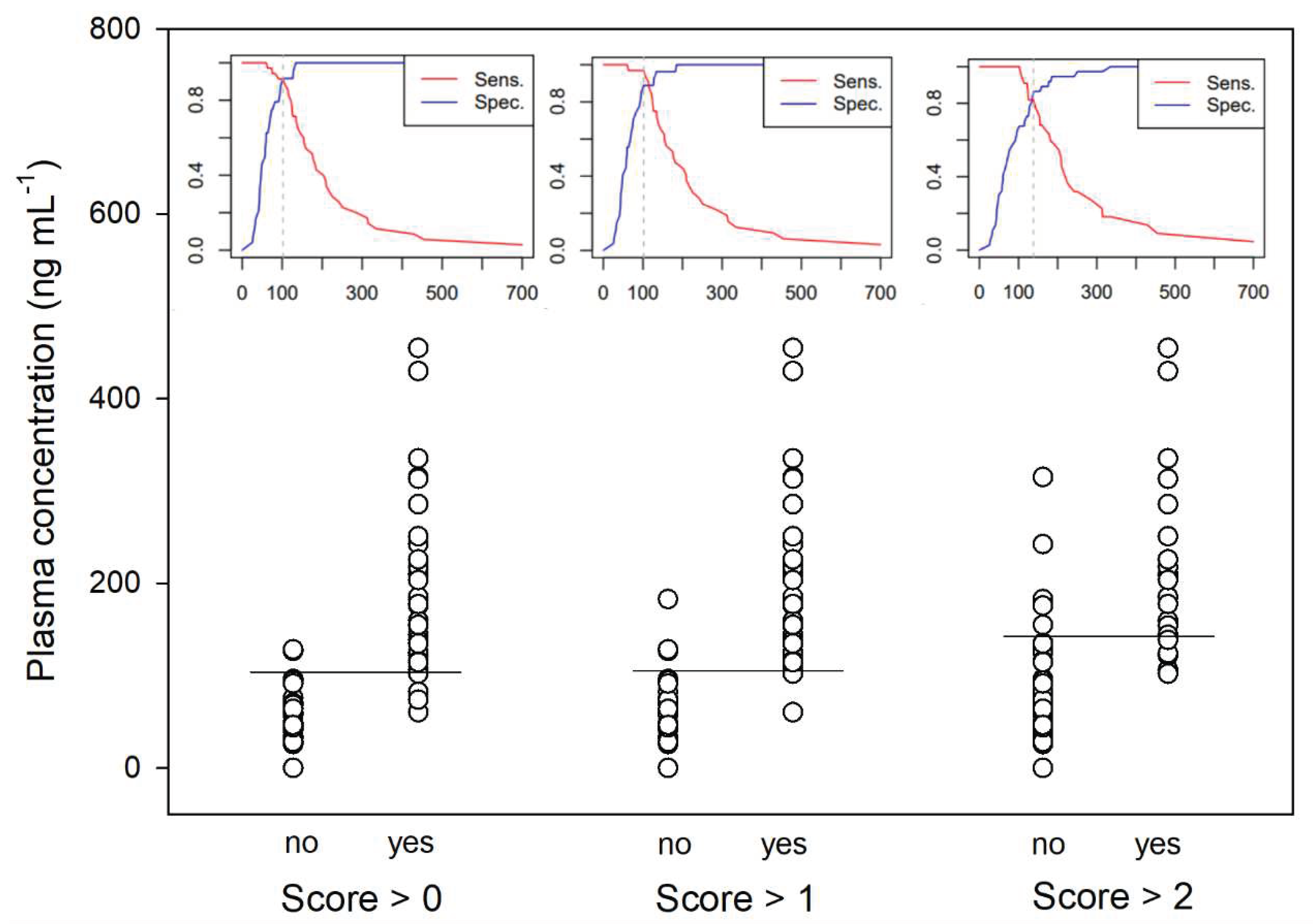 Preprints 93366 g006