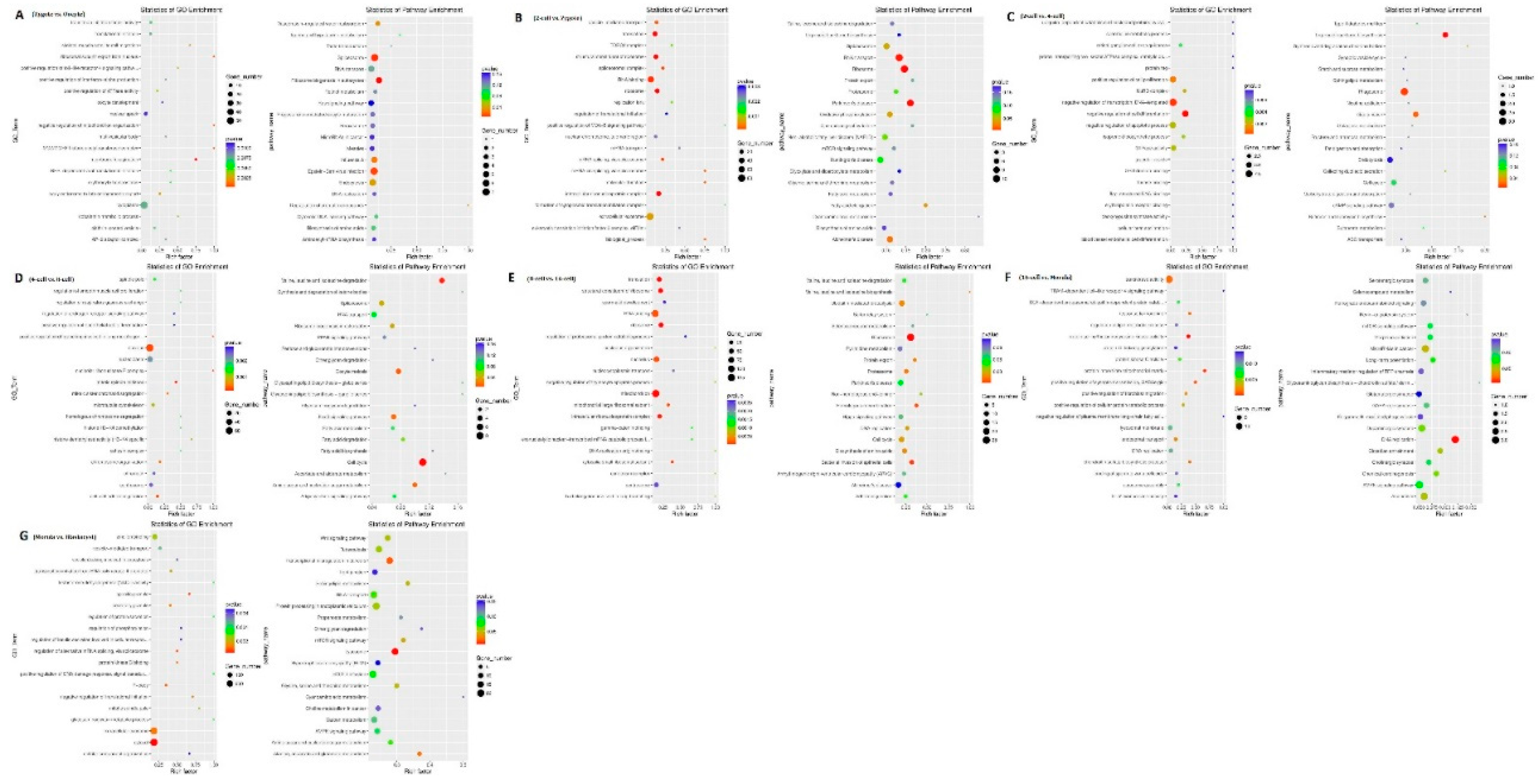 Preprints 71601 g003