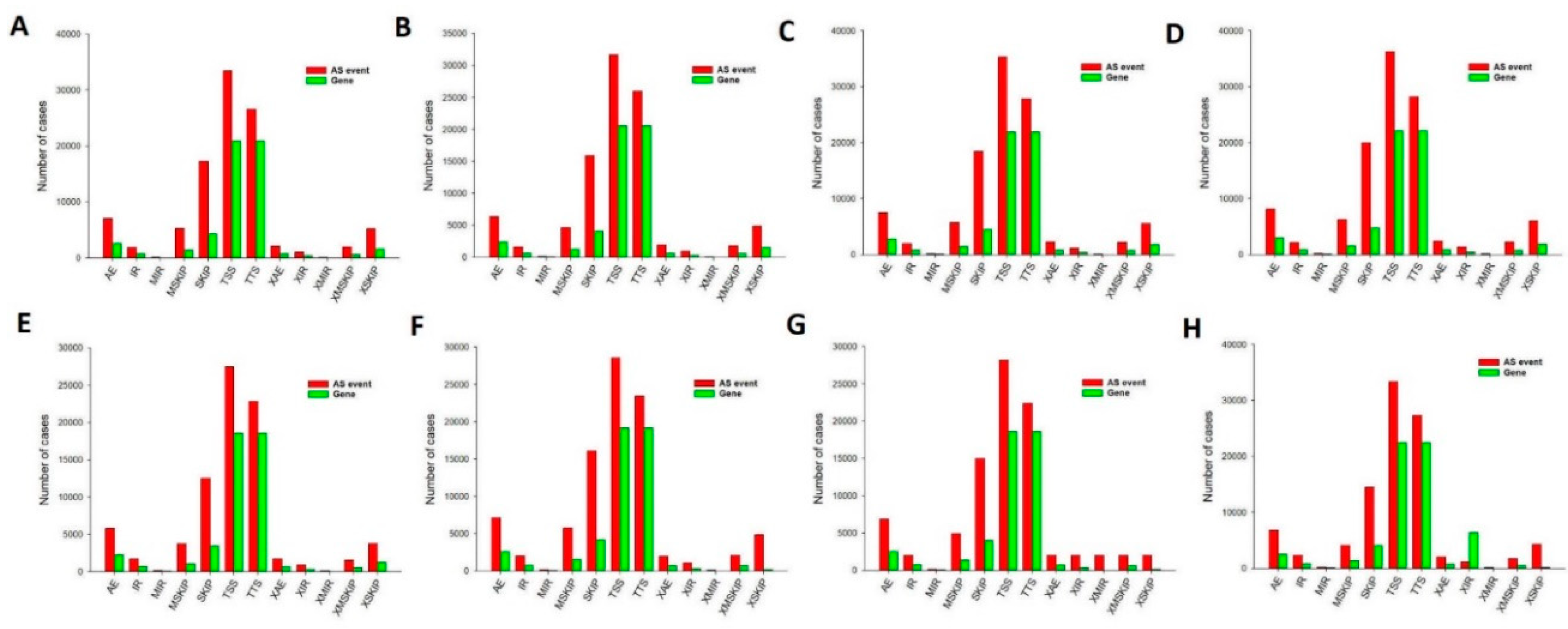 Preprints 71601 g008