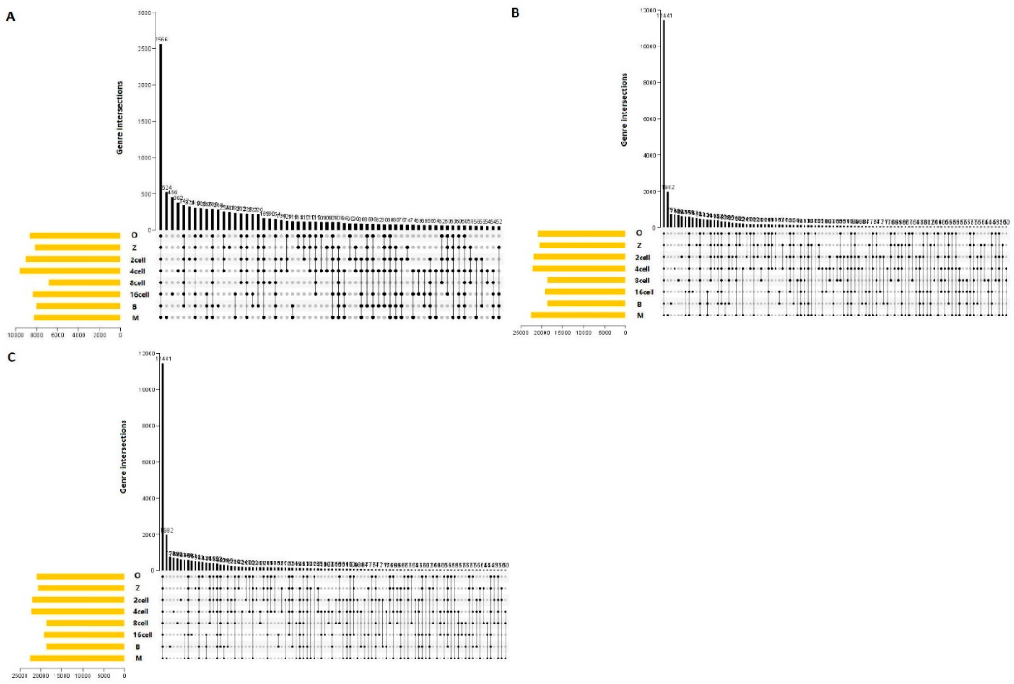 Preprints 71601 g009