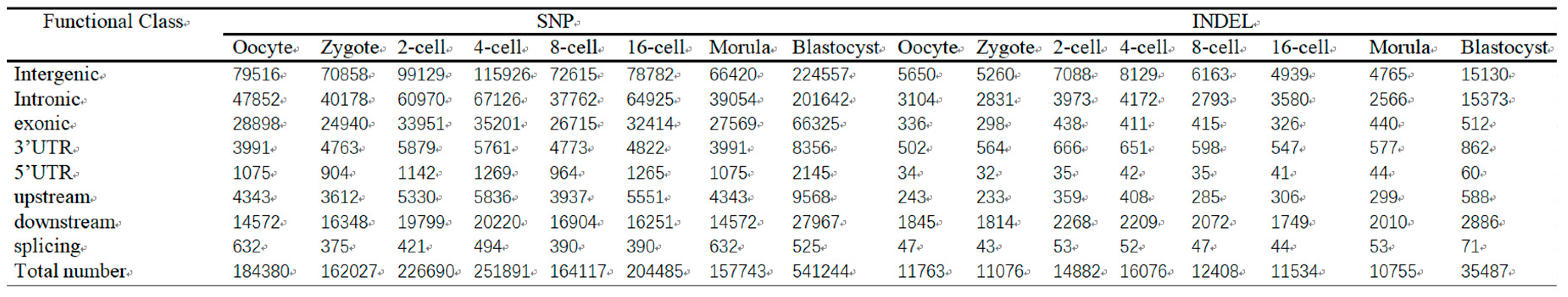 Preprints 71601 i001