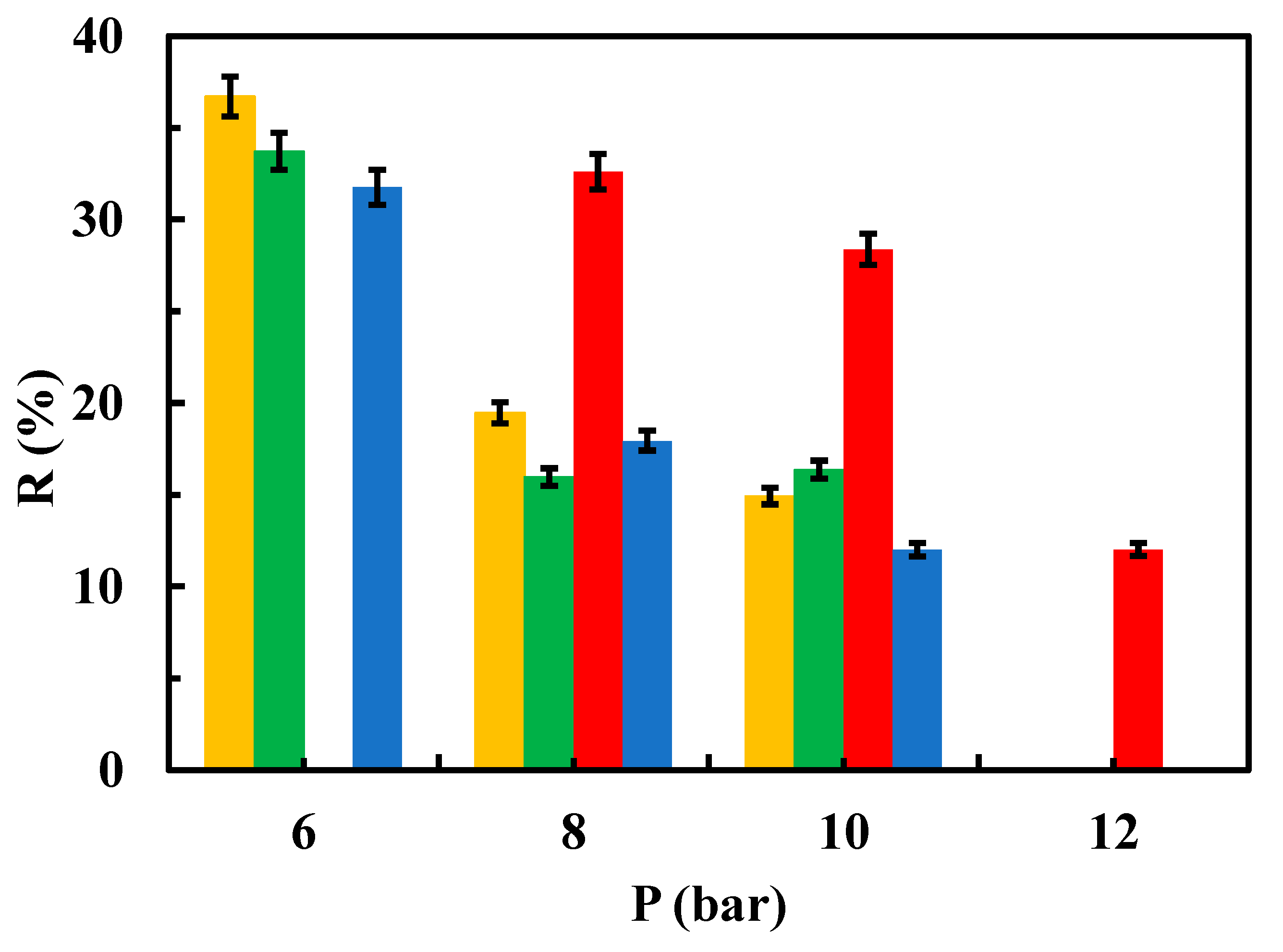 Preprints 113157 g007