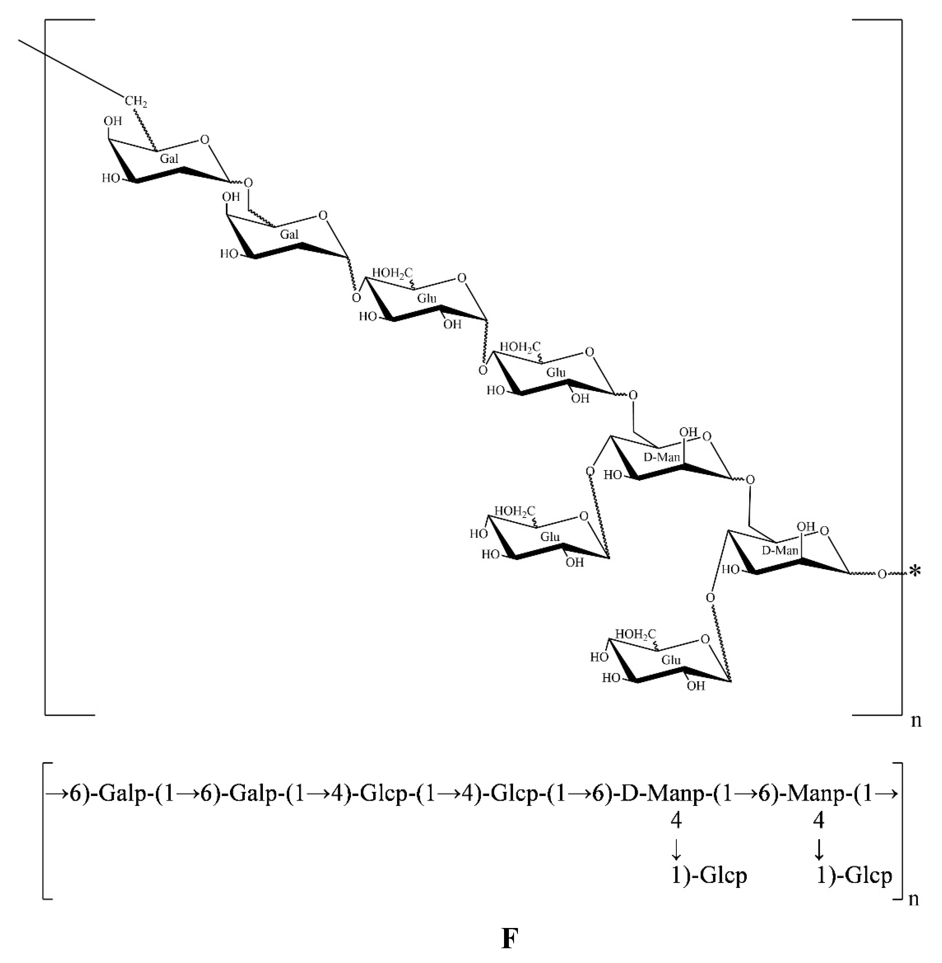 Preprints 91584 g004d