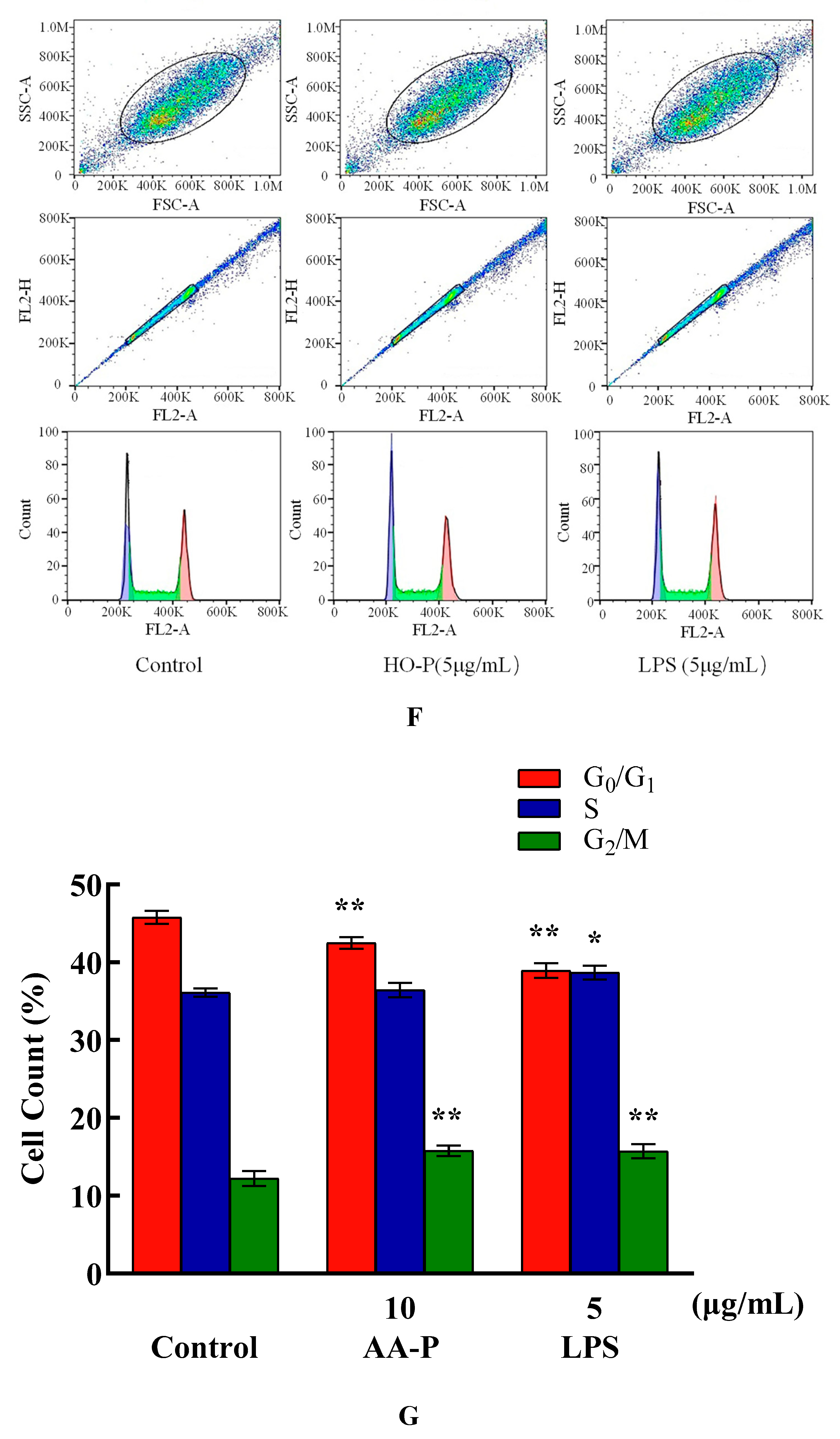 Preprints 91584 g005c