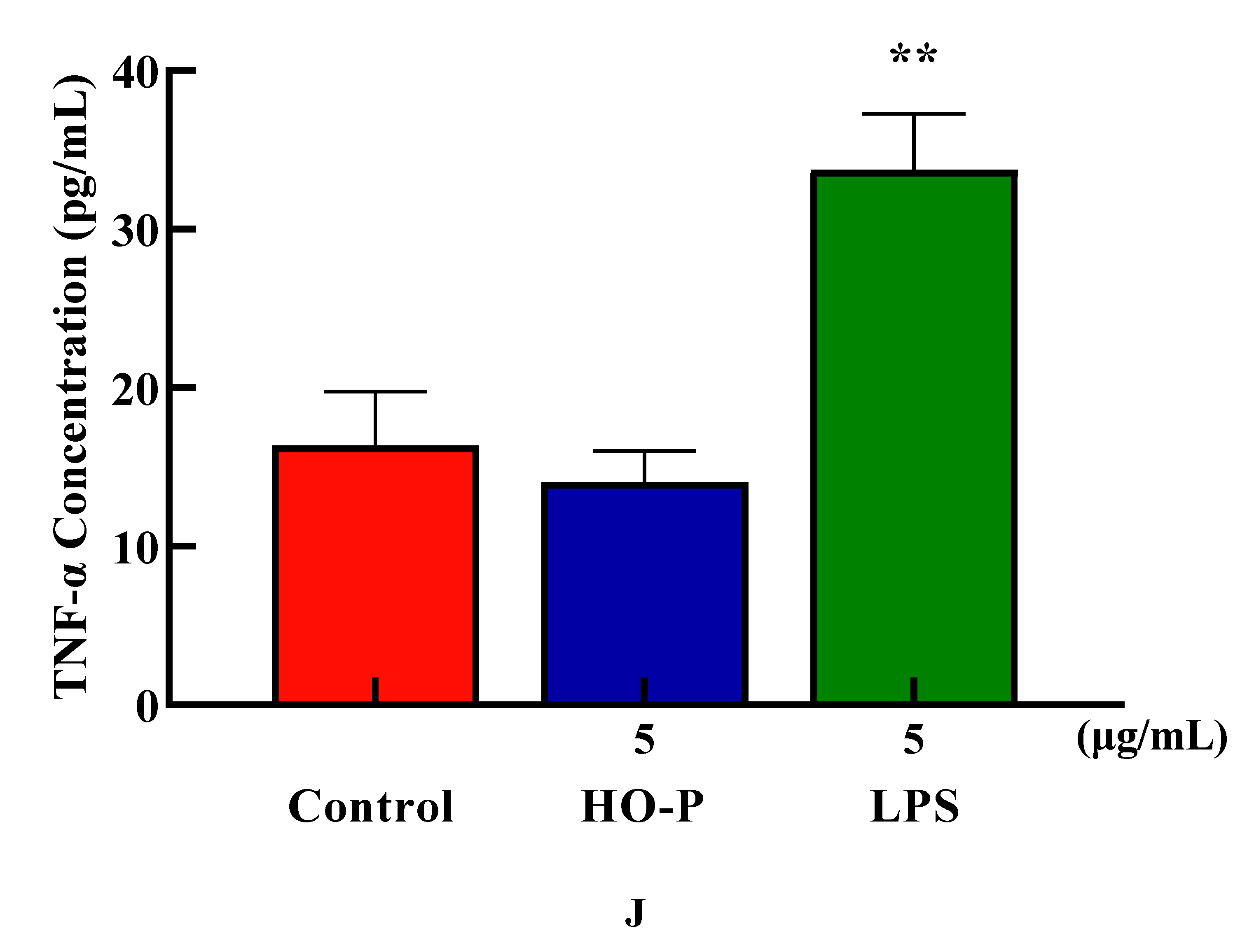 Preprints 91584 g005e