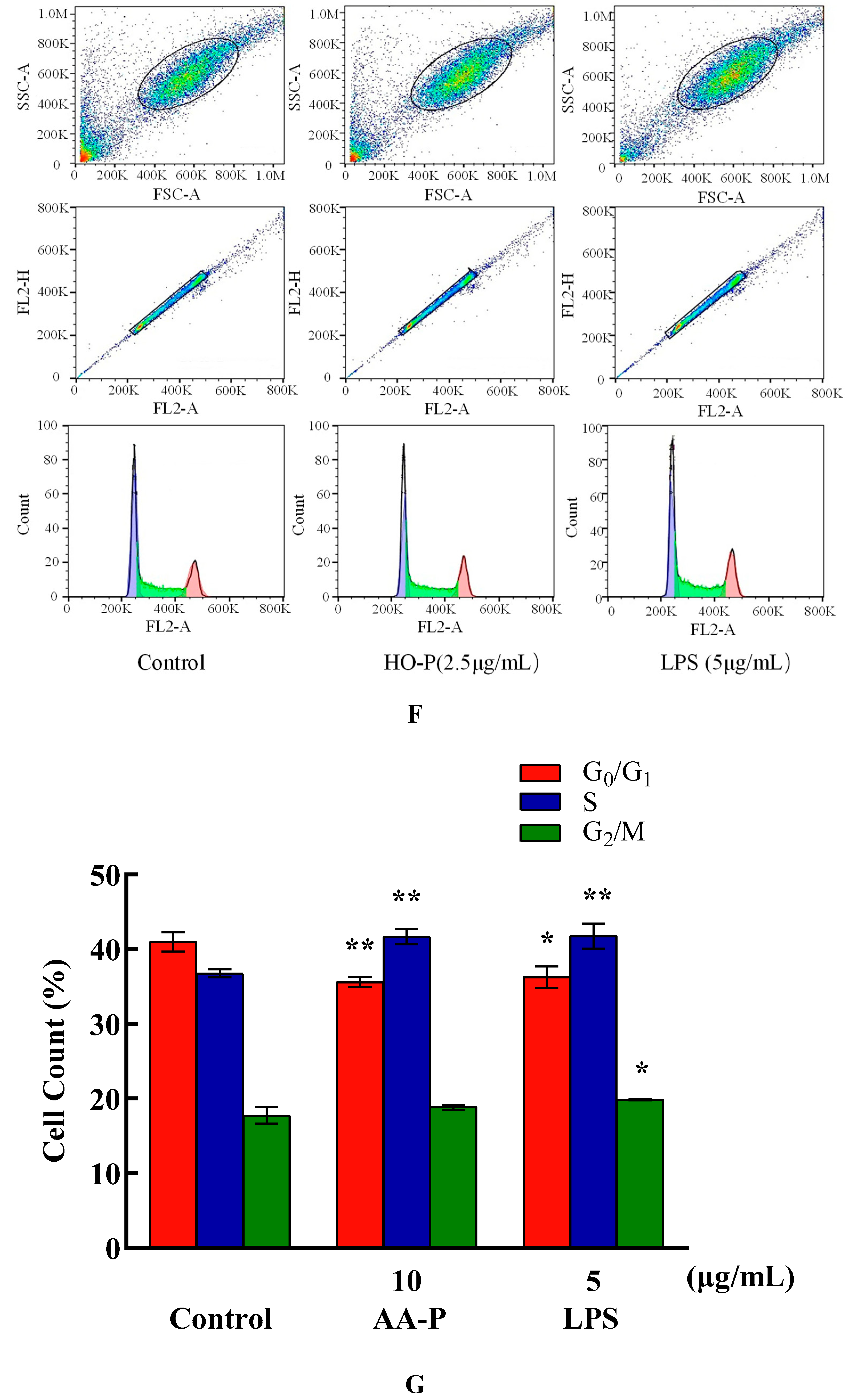 Preprints 91584 g006c