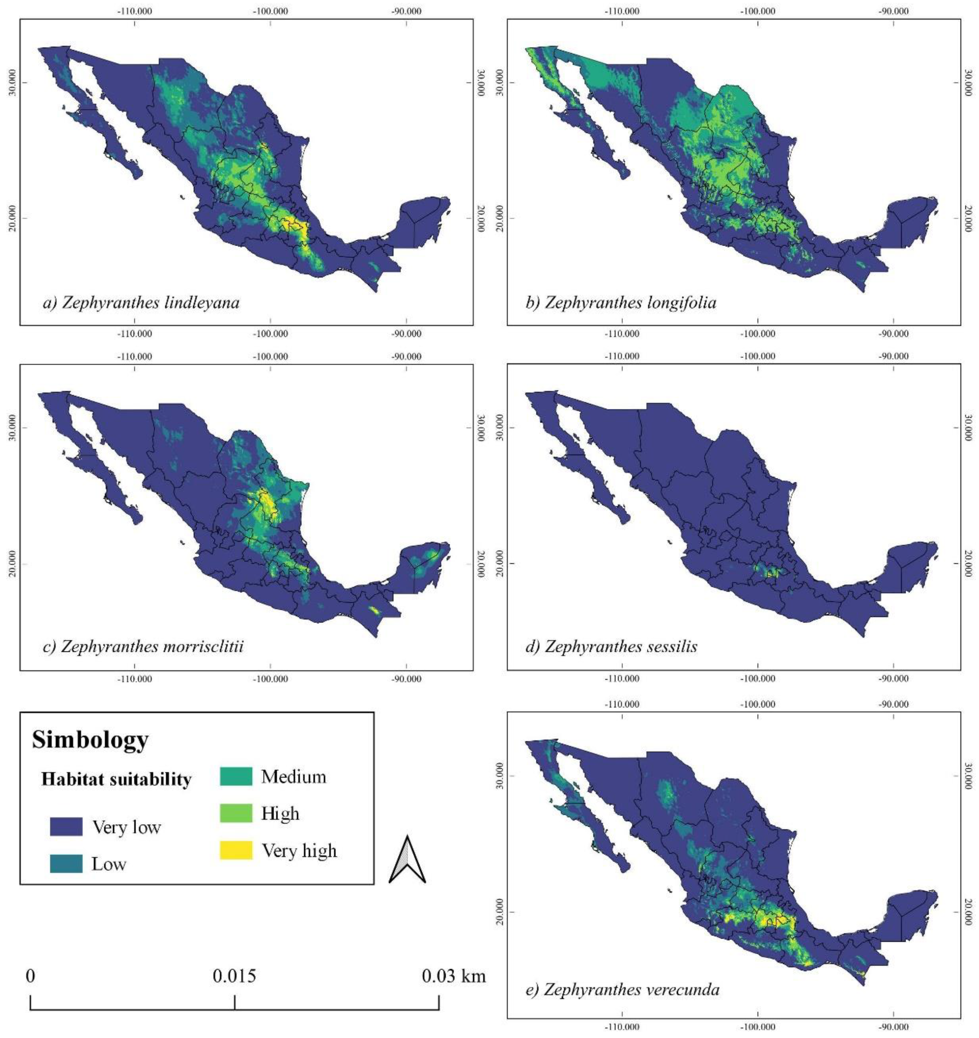 Preprints 109027 g003