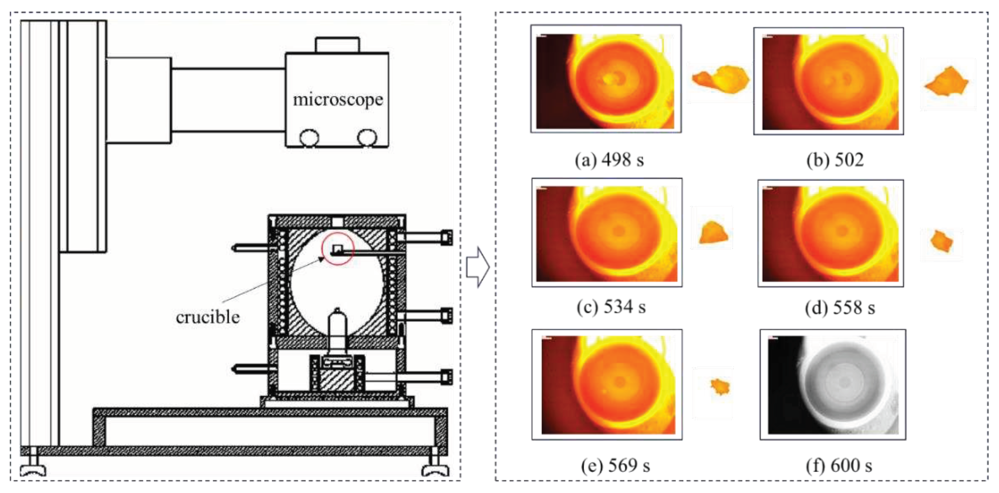 Preprints 82197 g001