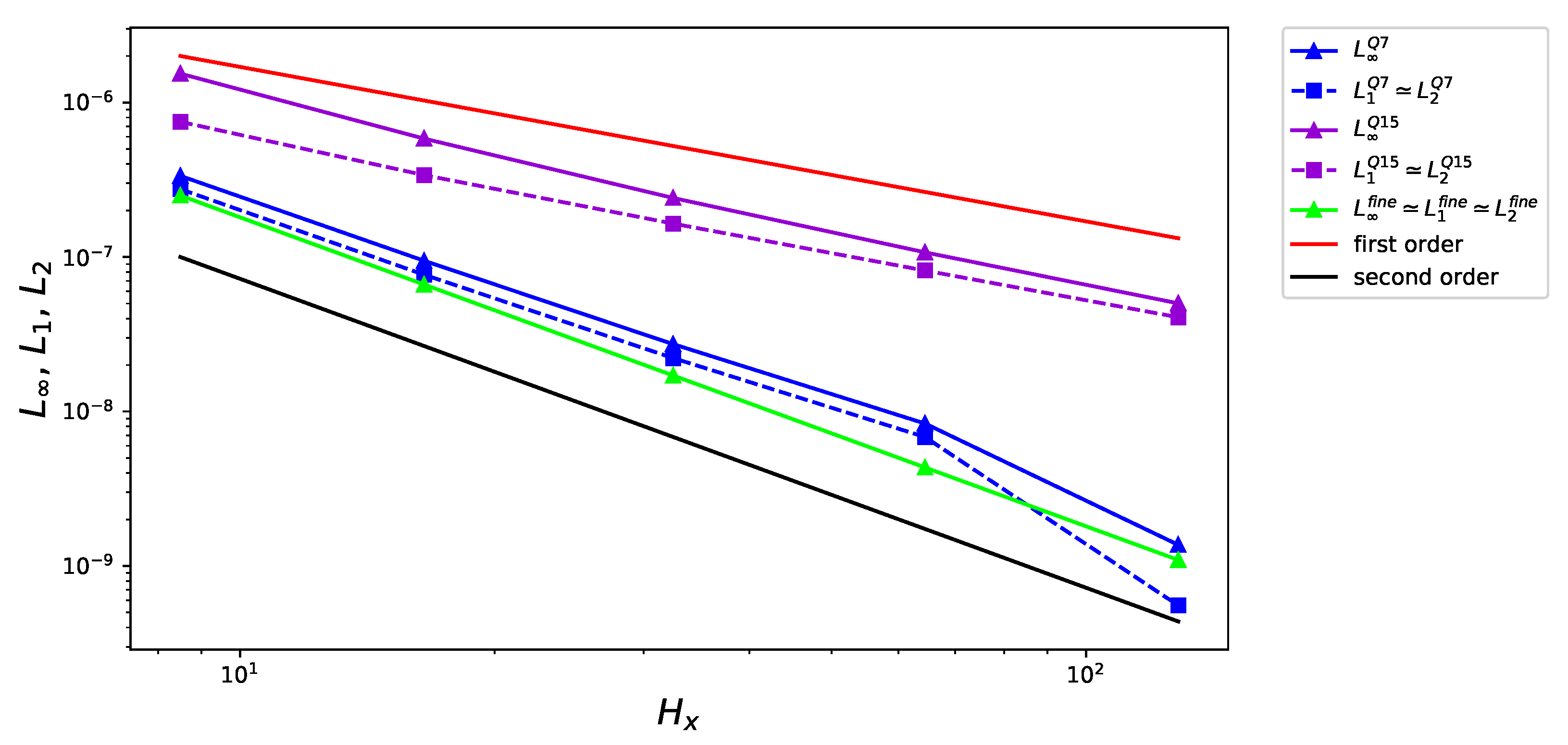 Preprints 72323 g003