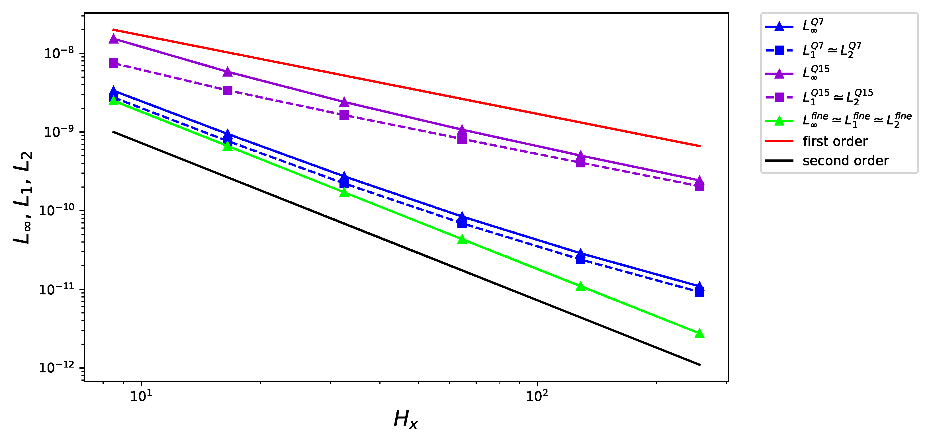 Preprints 72323 g004