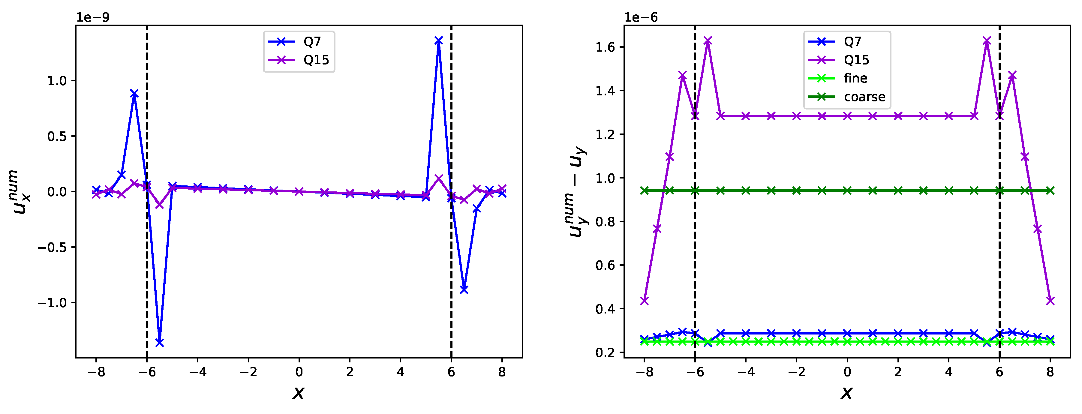 Preprints 72323 g005