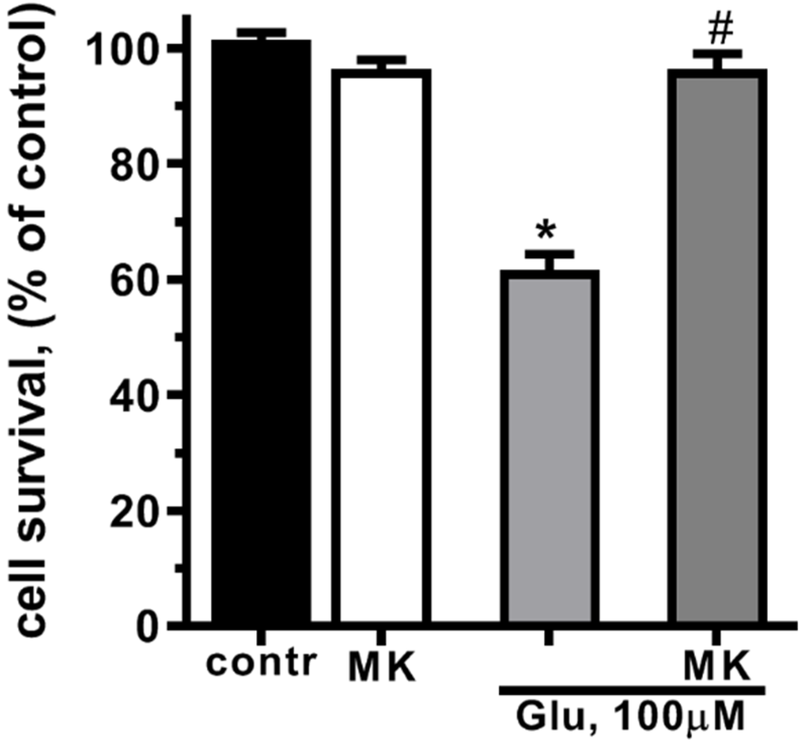 Preprints 94716 g001