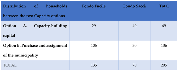 Preprints 67837 i001