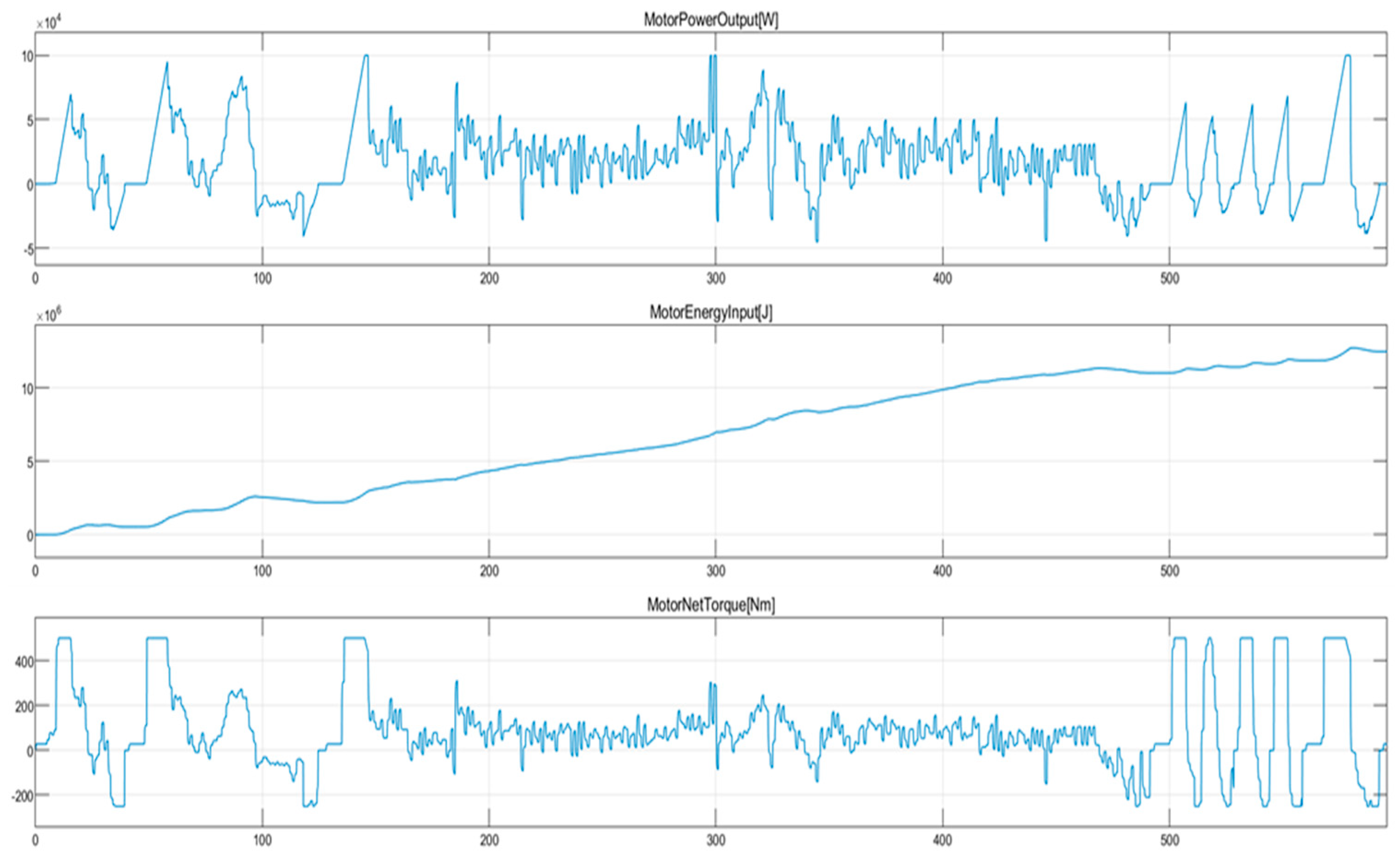 Preprints 77583 g010