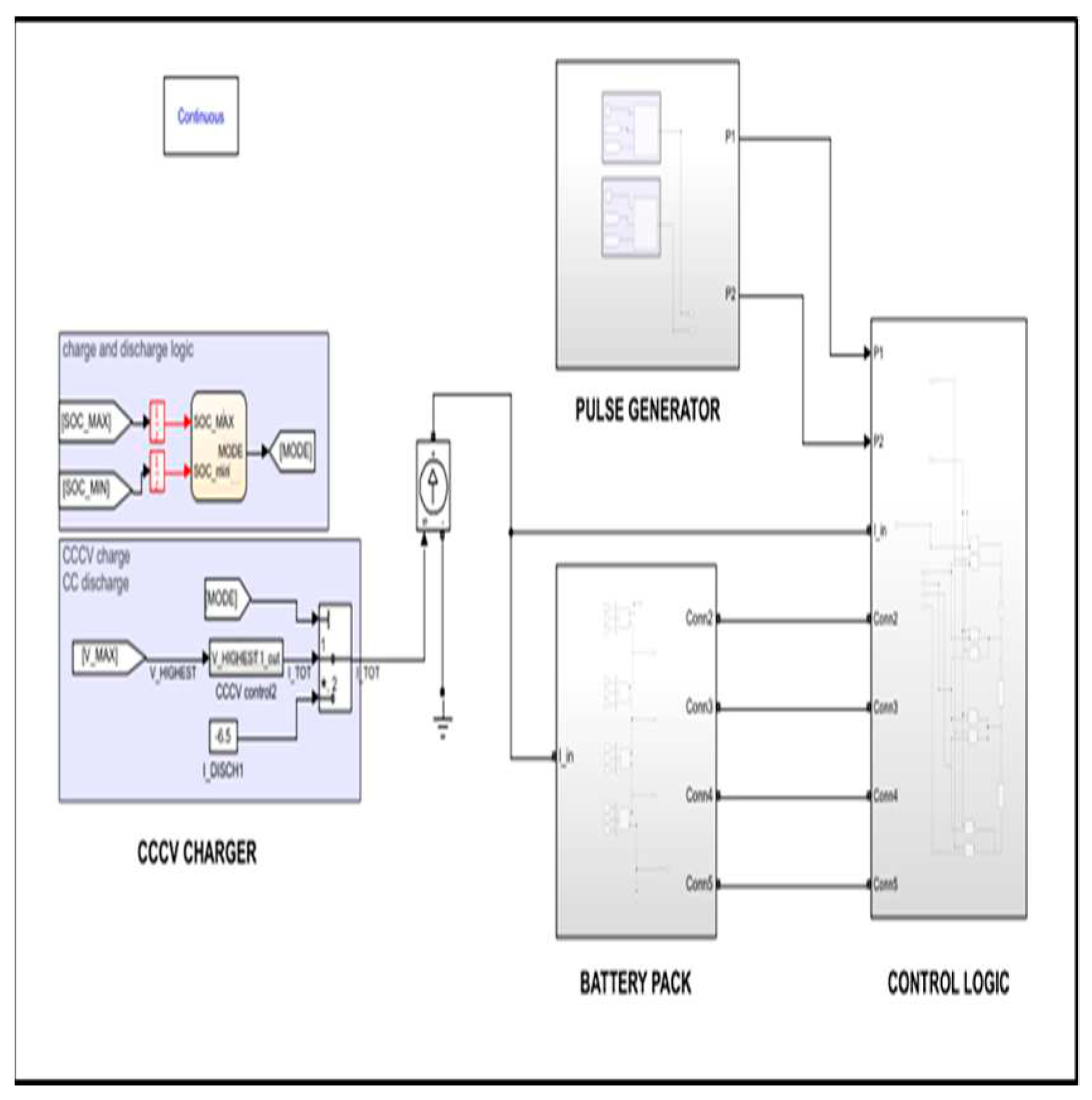 Preprints 77583 g018