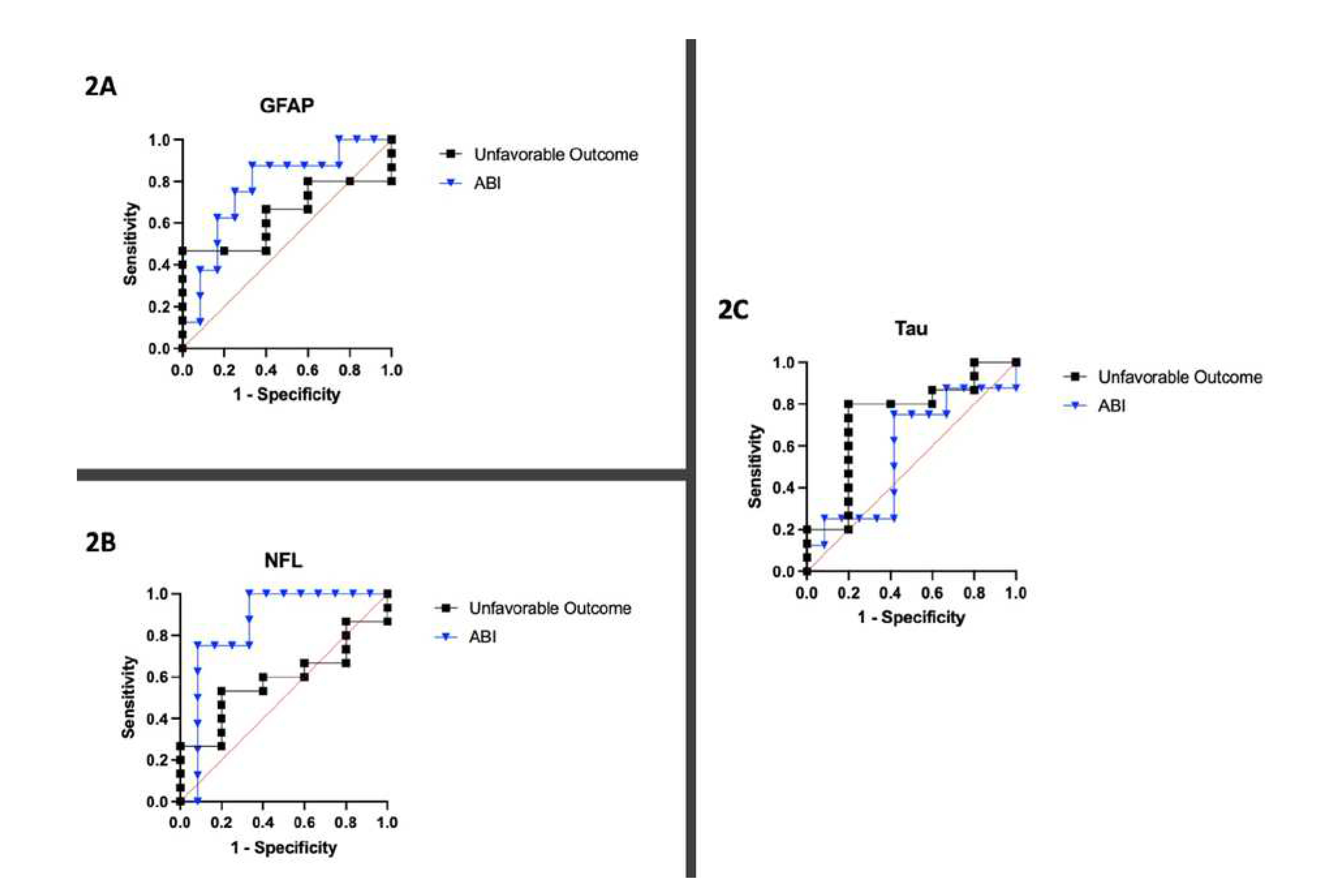 Preprints 76095 g001