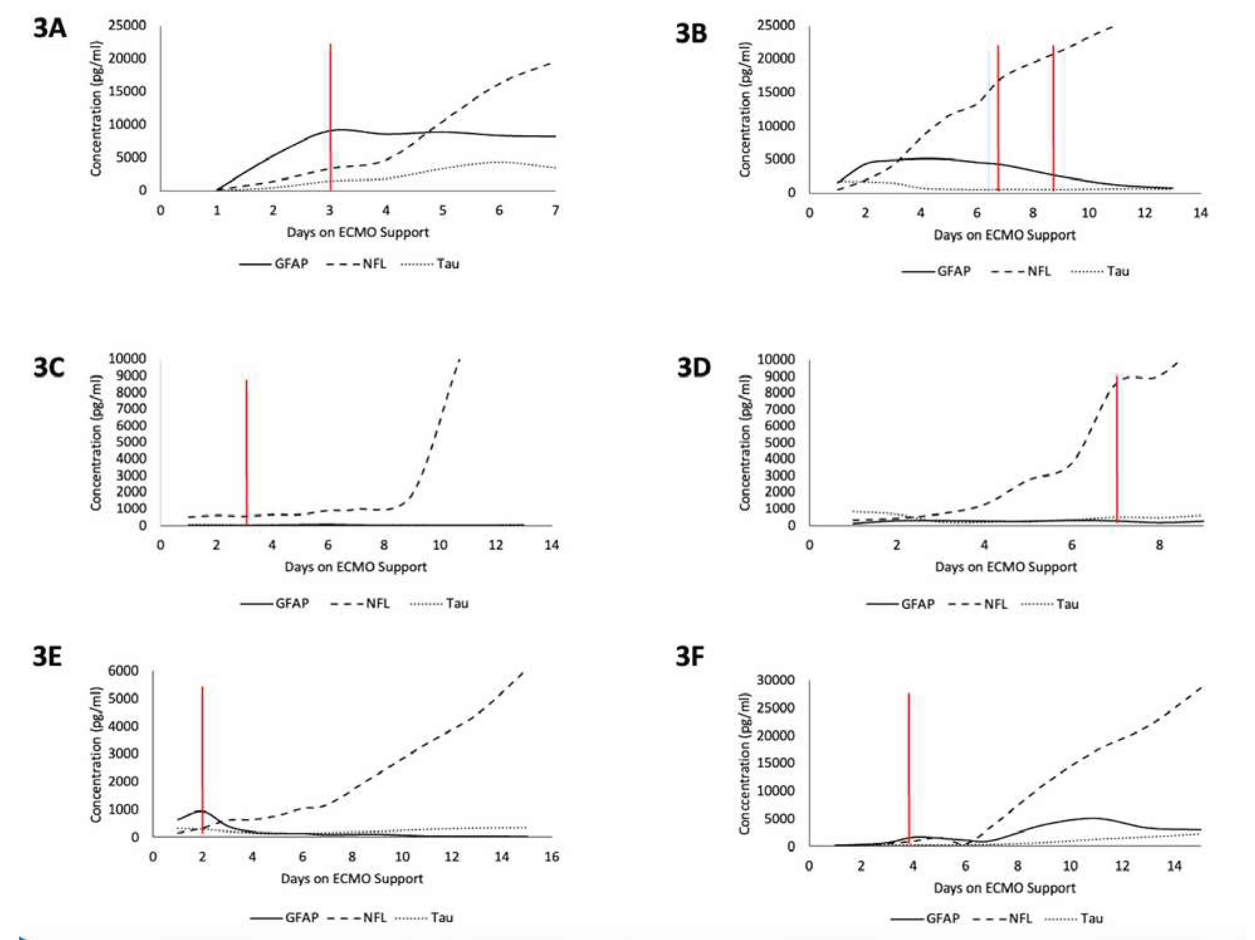 Preprints 76095 g003