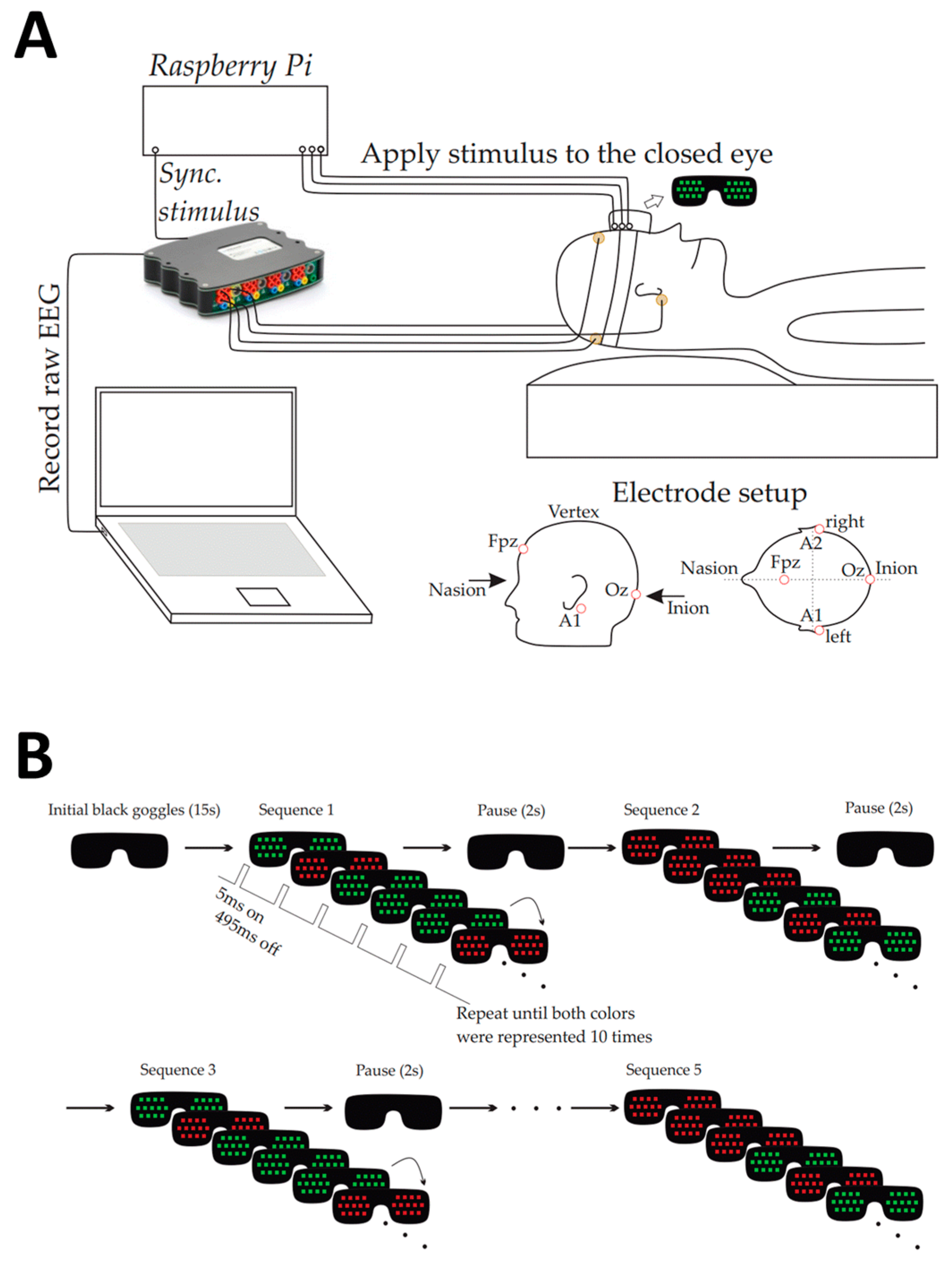 Preprints 104910 g001