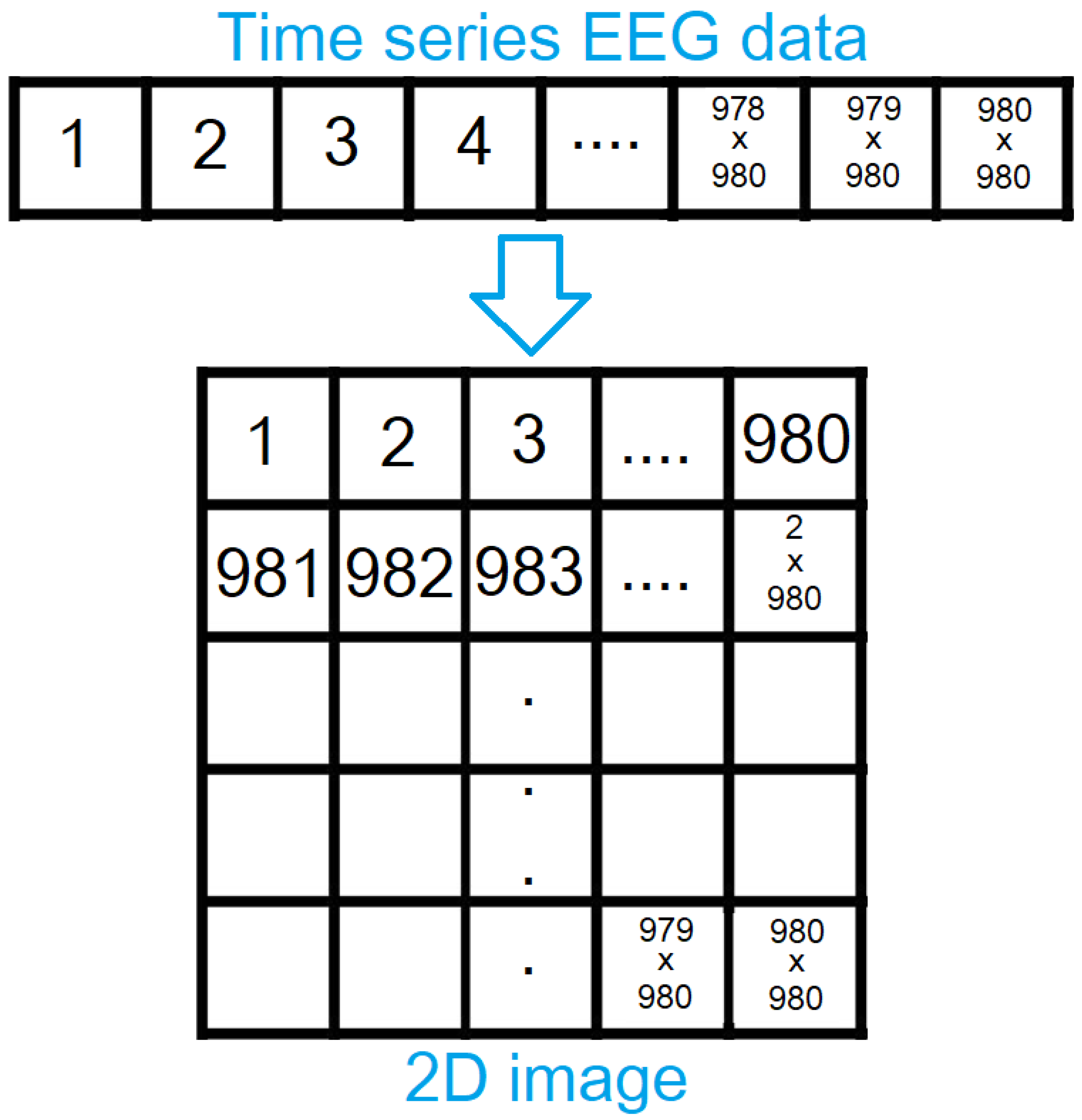 Preprints 99837 g001