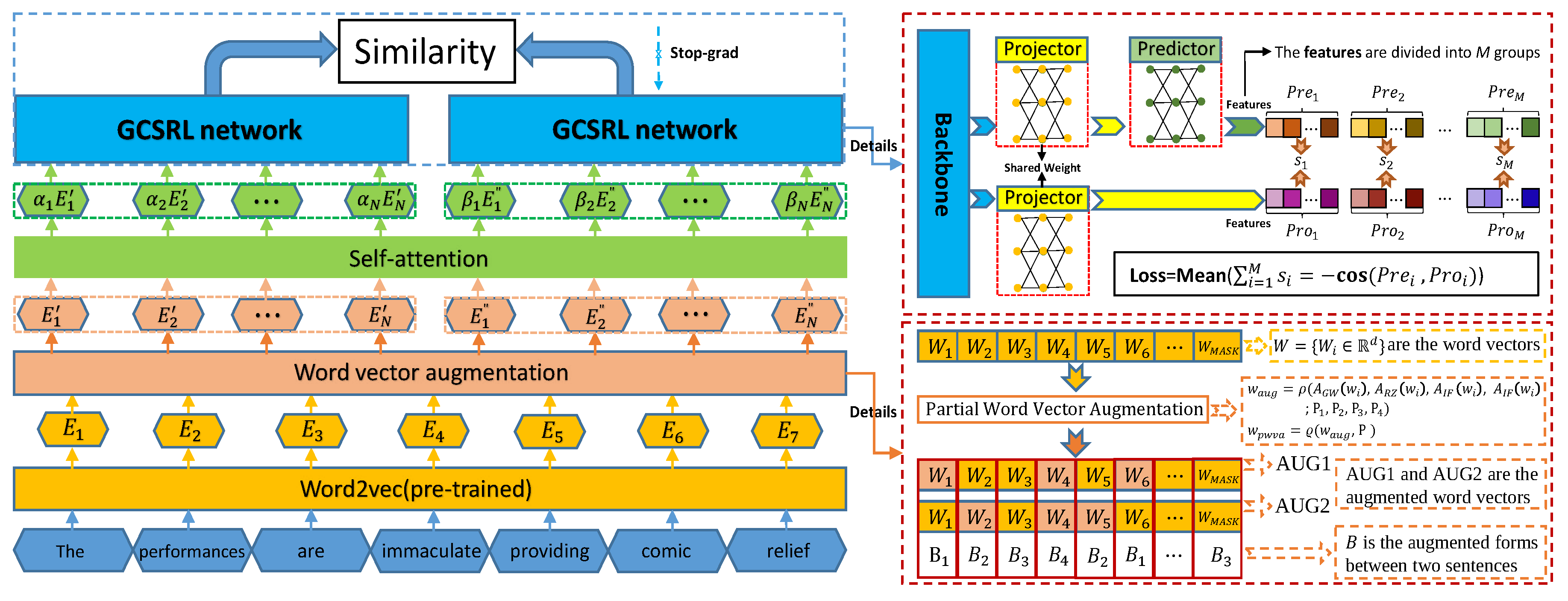 Preprints 80418 g001