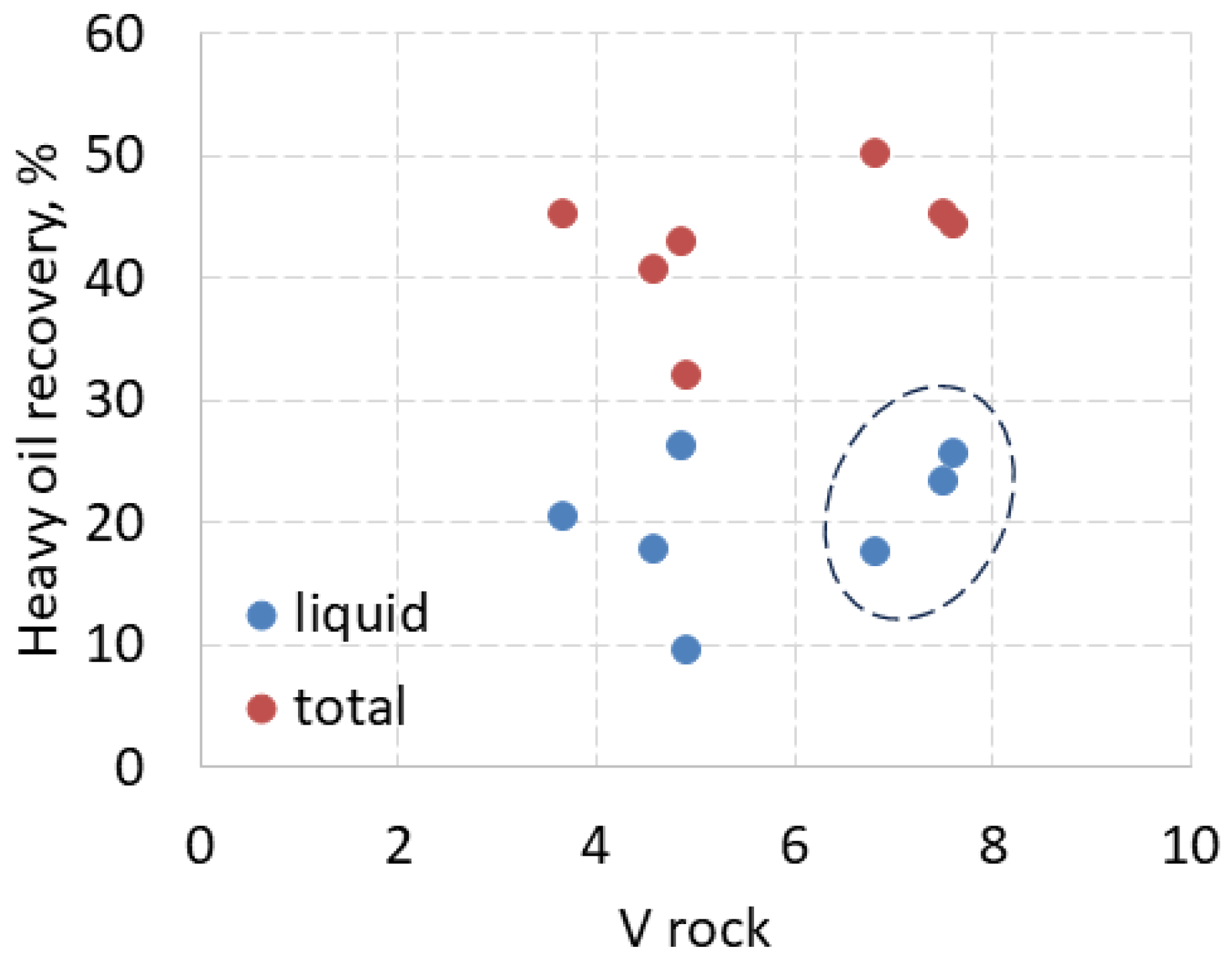 Preprints 105197 g010