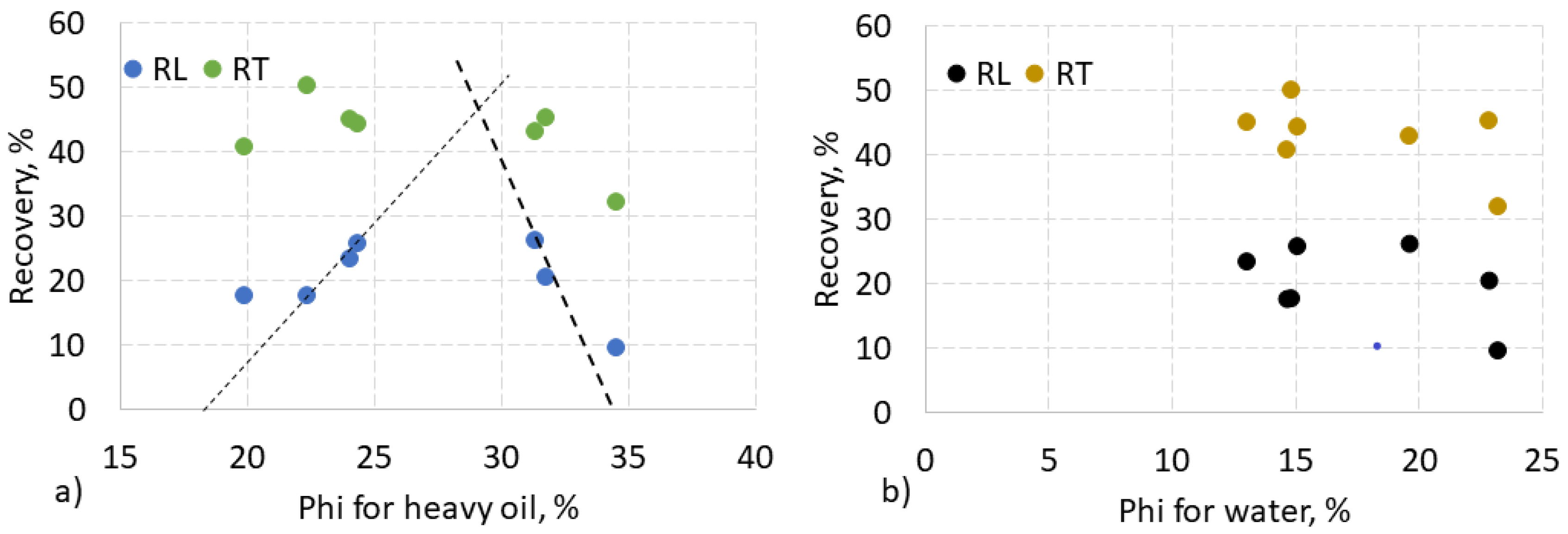 Preprints 105197 g011