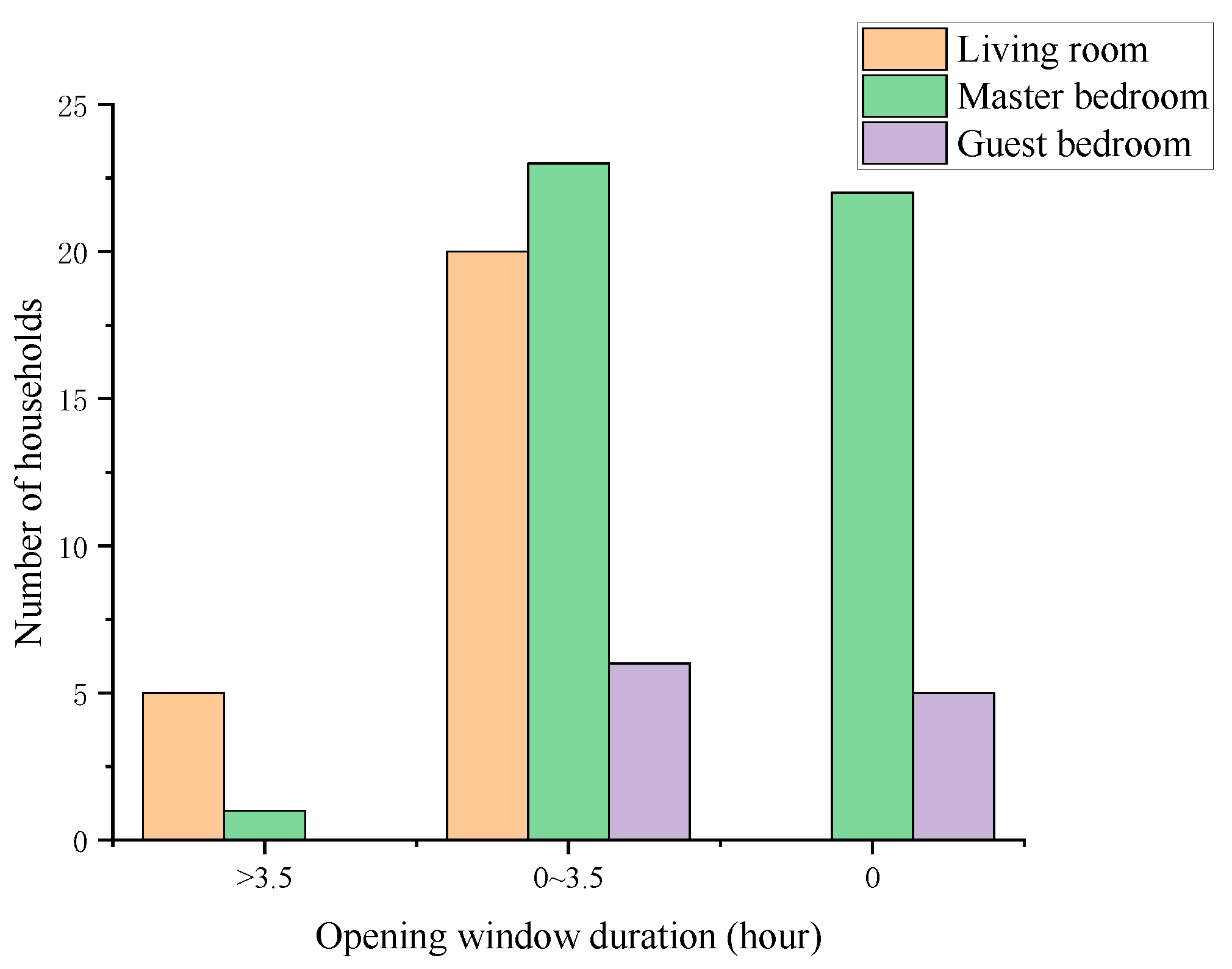 Preprints 83550 g012