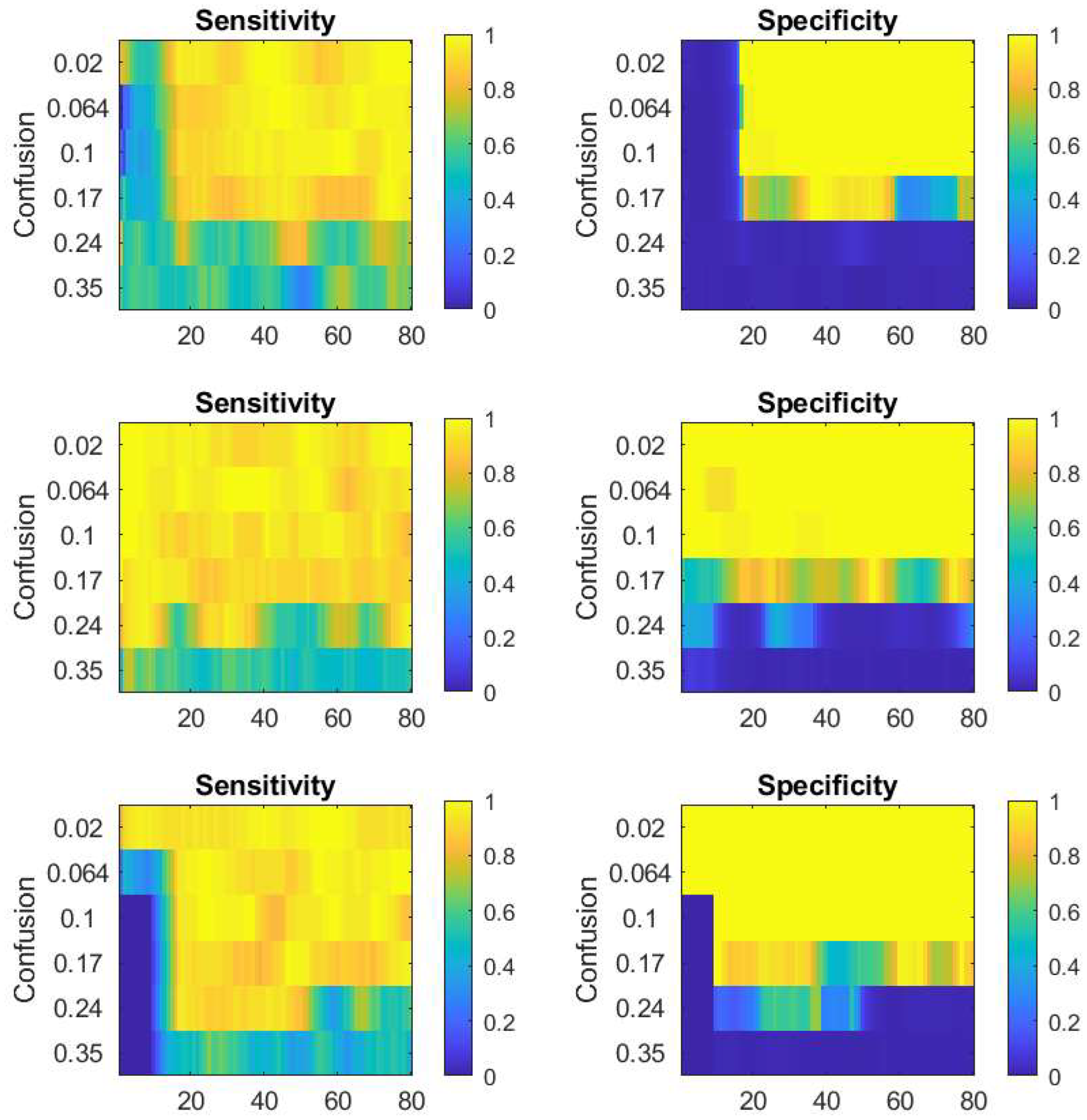 Preprints 121336 g008