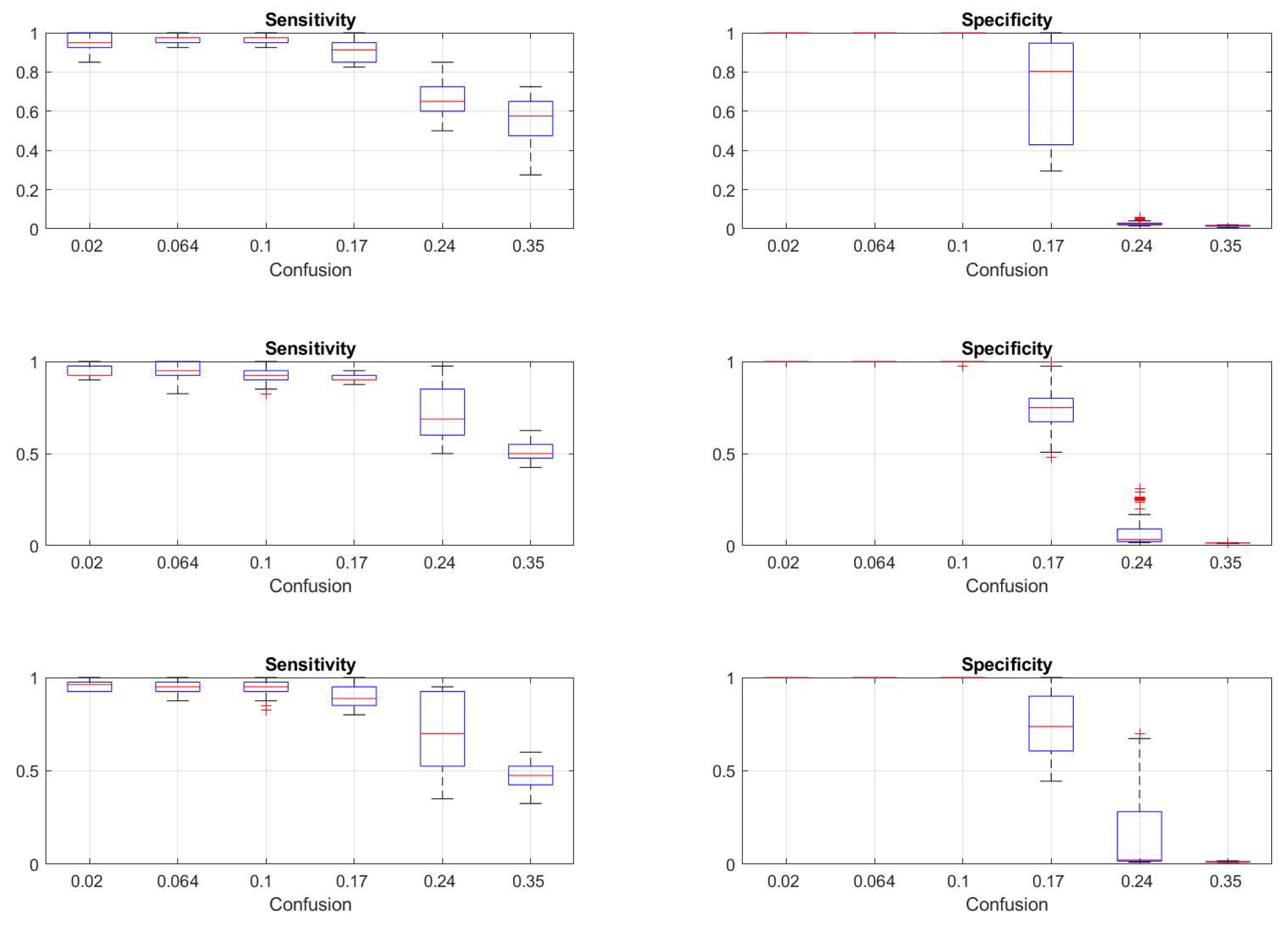 Preprints 121336 g009