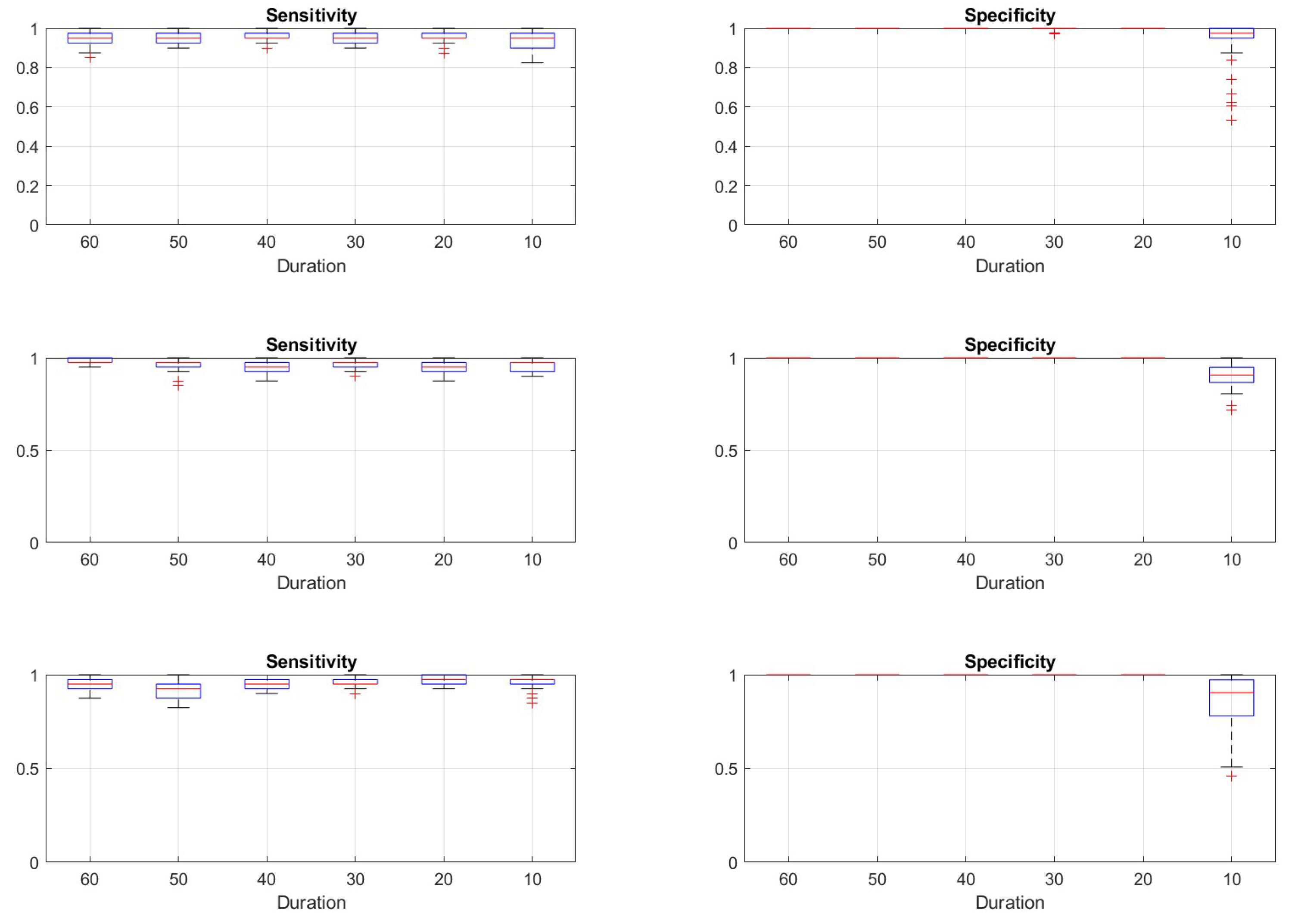 Preprints 121336 g011