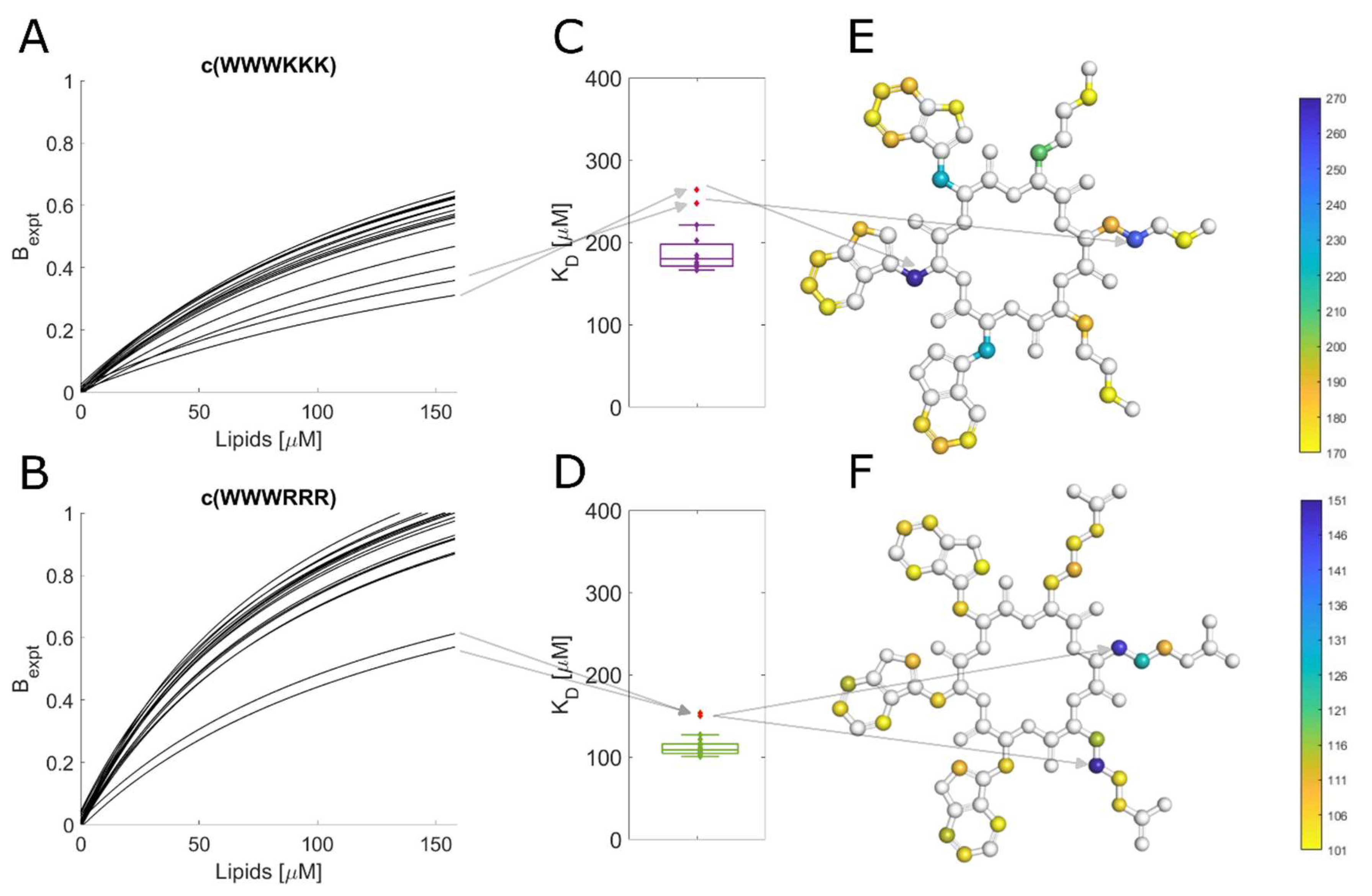 Preprints 77940 g005